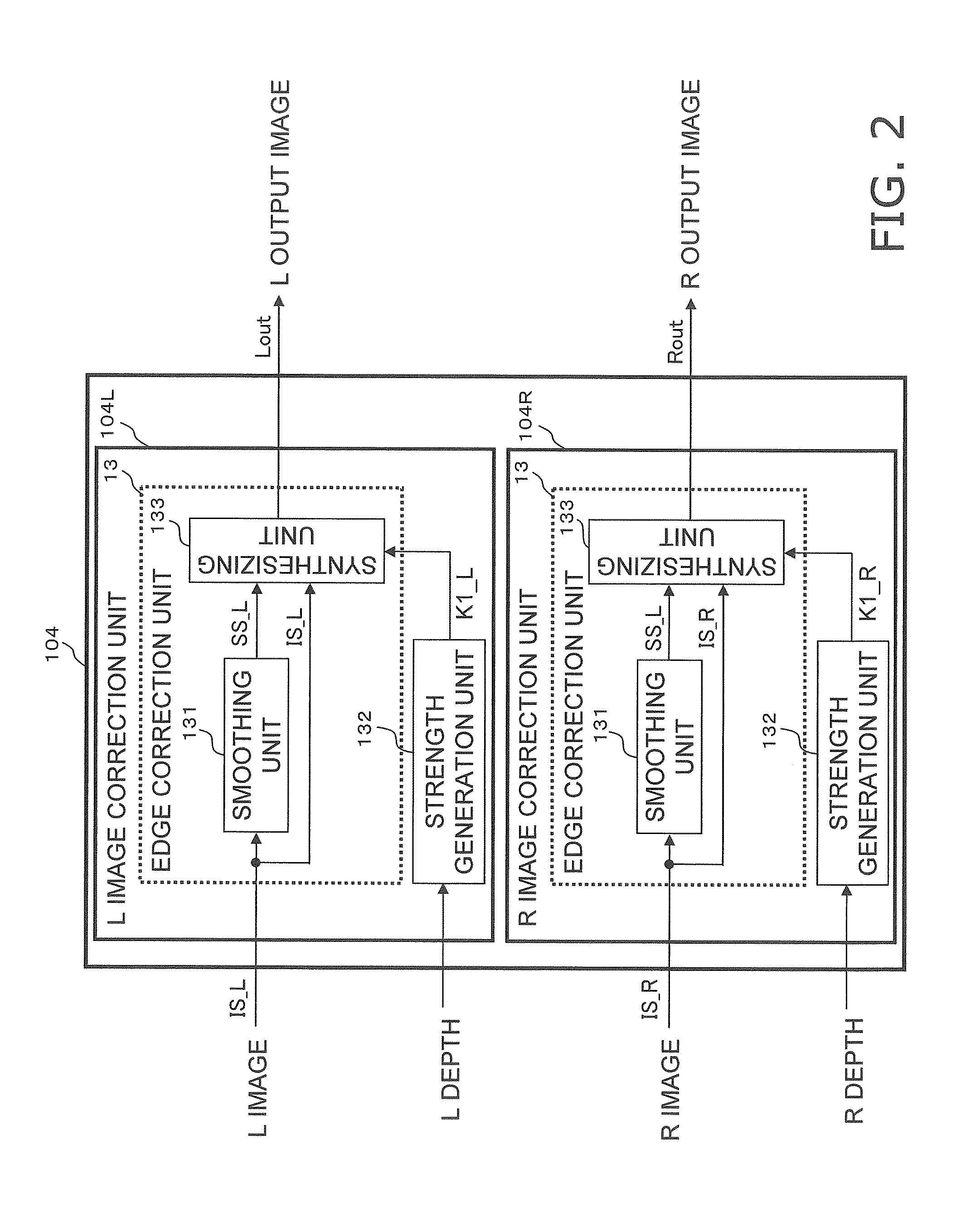 Three-dimensional image processing apparatus and three-dimensional image processing method