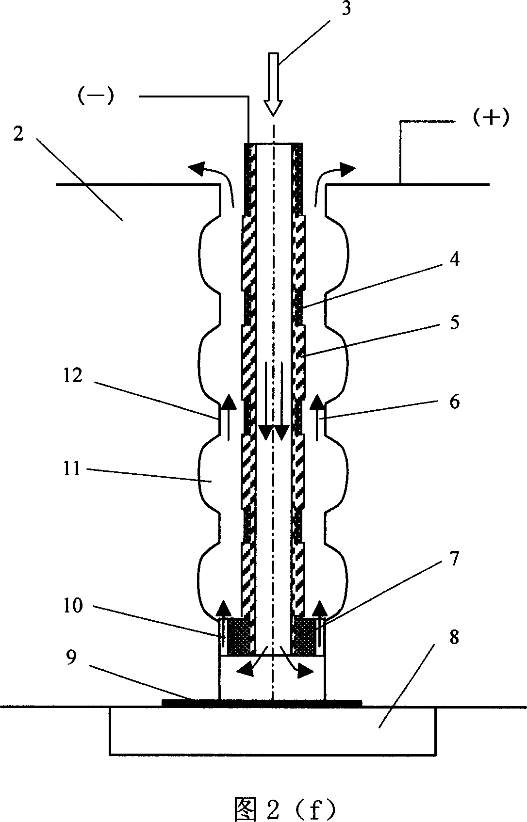 Electrolytic processing method for ribbed deep small holes and special tool cathode
