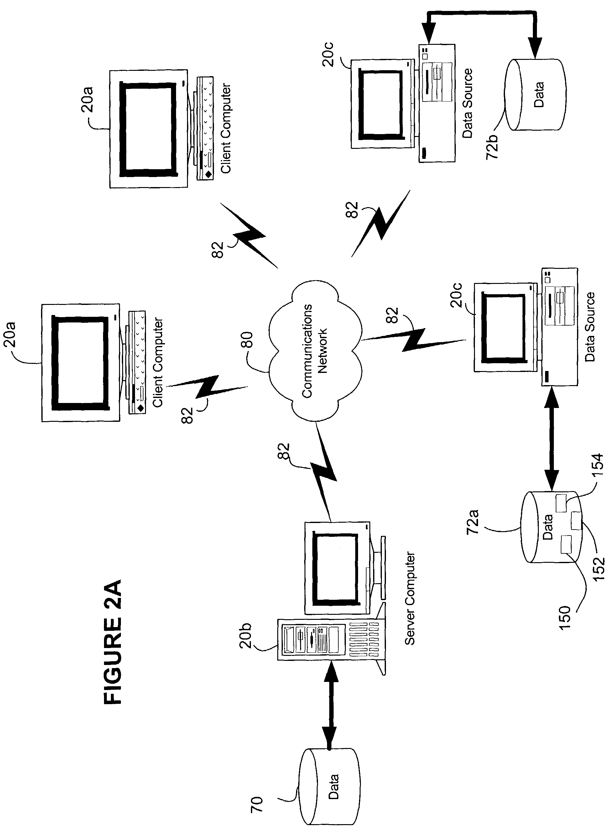 Systems and methods for scheduling data flow execution based on an arbitrary graph describing the desired data flow