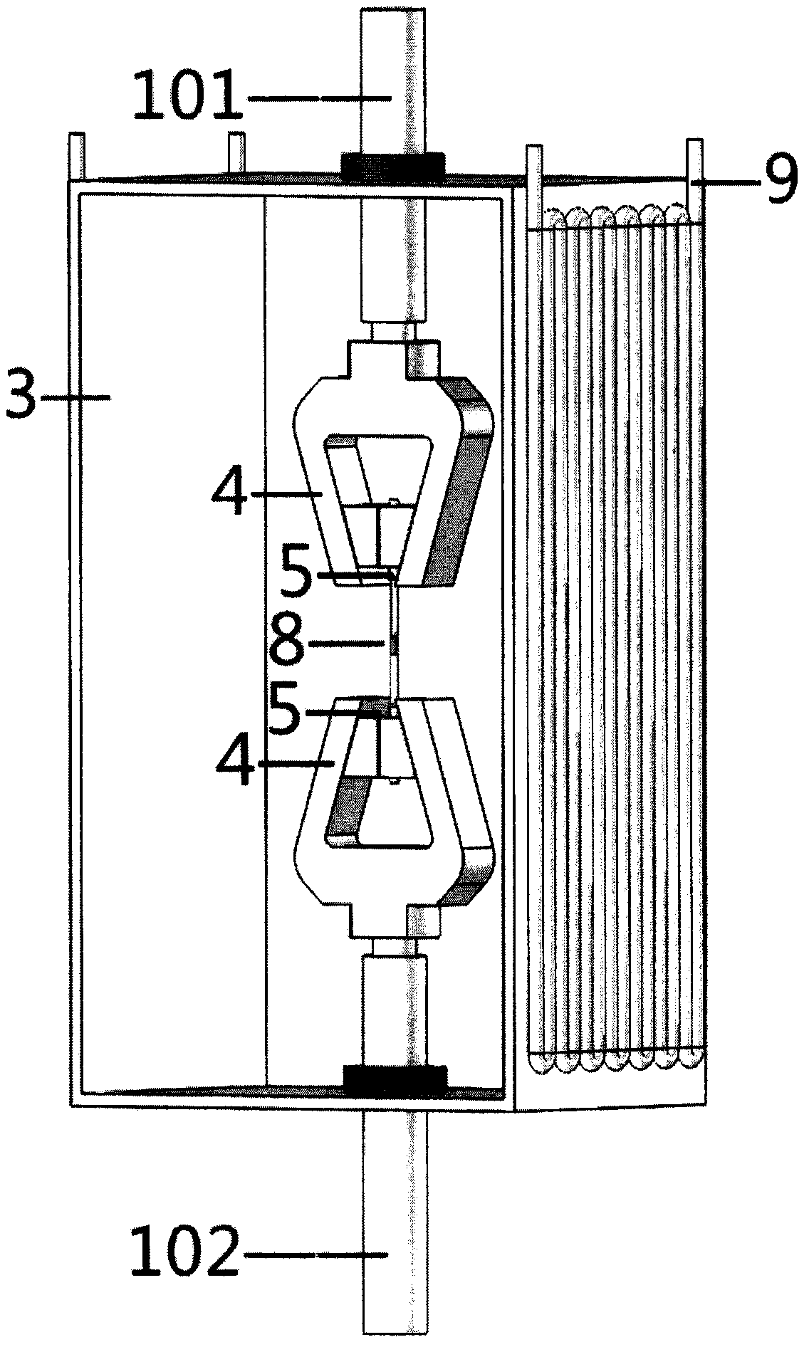 System for testing viscoplastic material creep by utilizing heat-electricity-force coupling field