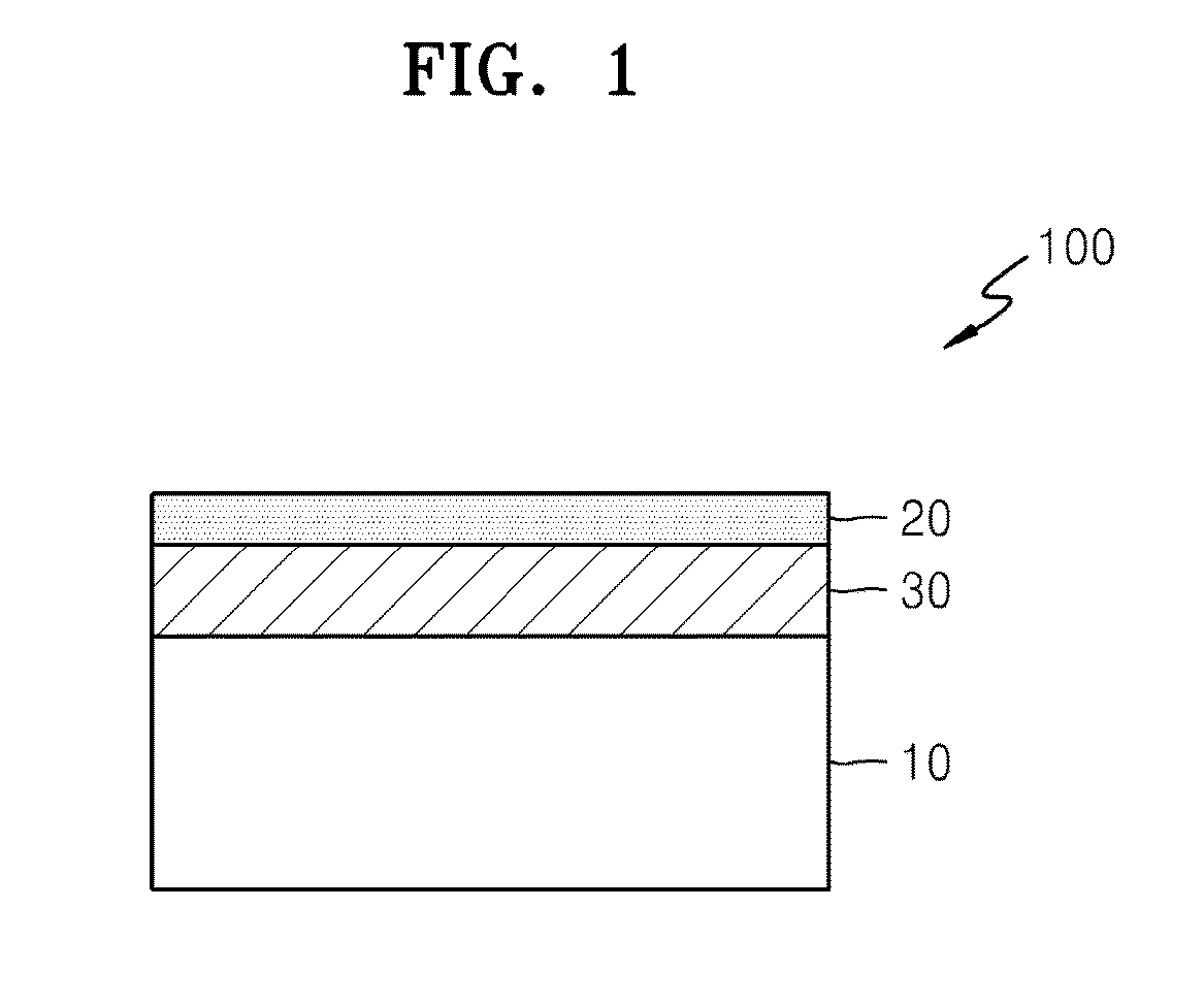 Graphene structure, graphene device including same, and method of manufacturing graphene structure