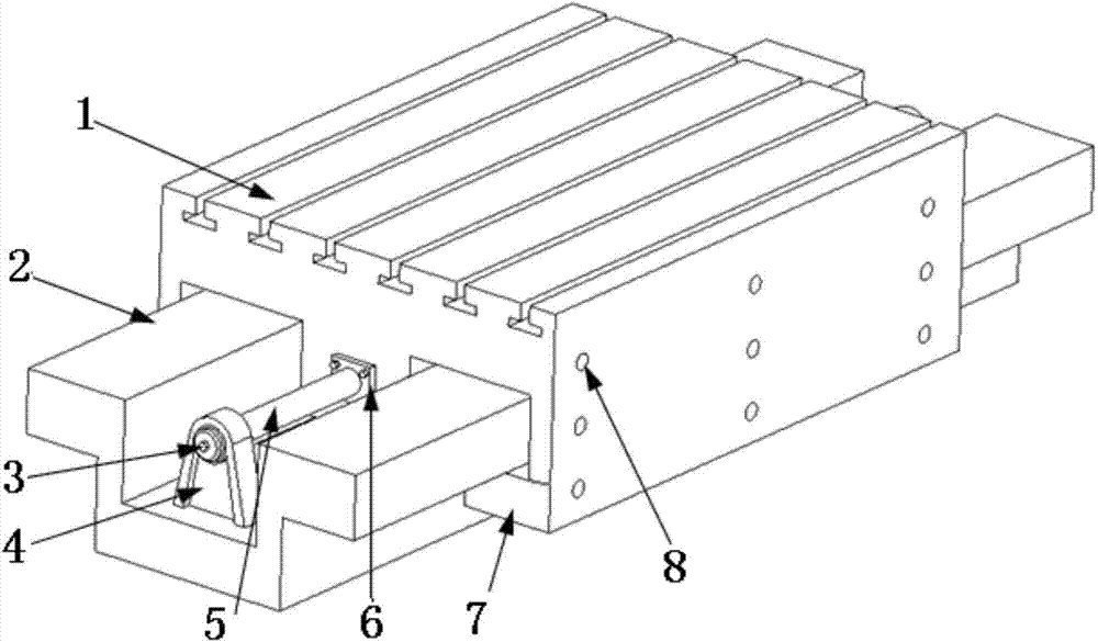 Liquid static pressure guide rail provided with magnetorheological damper