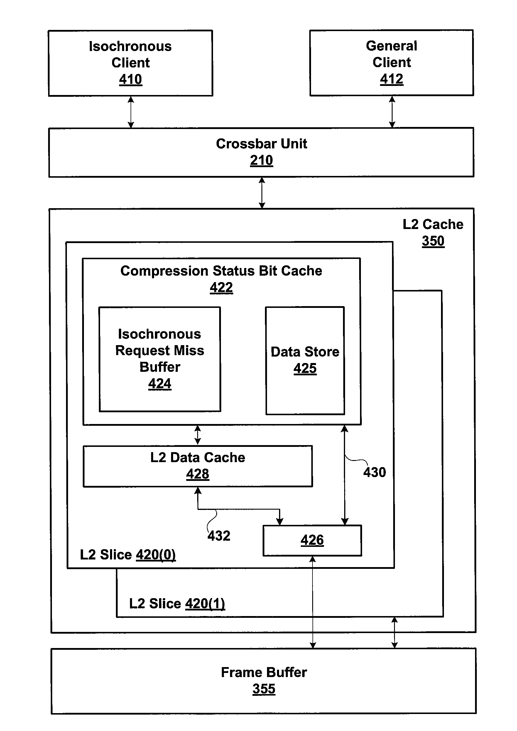 Compression status bit cache with deterministic isochronous latency