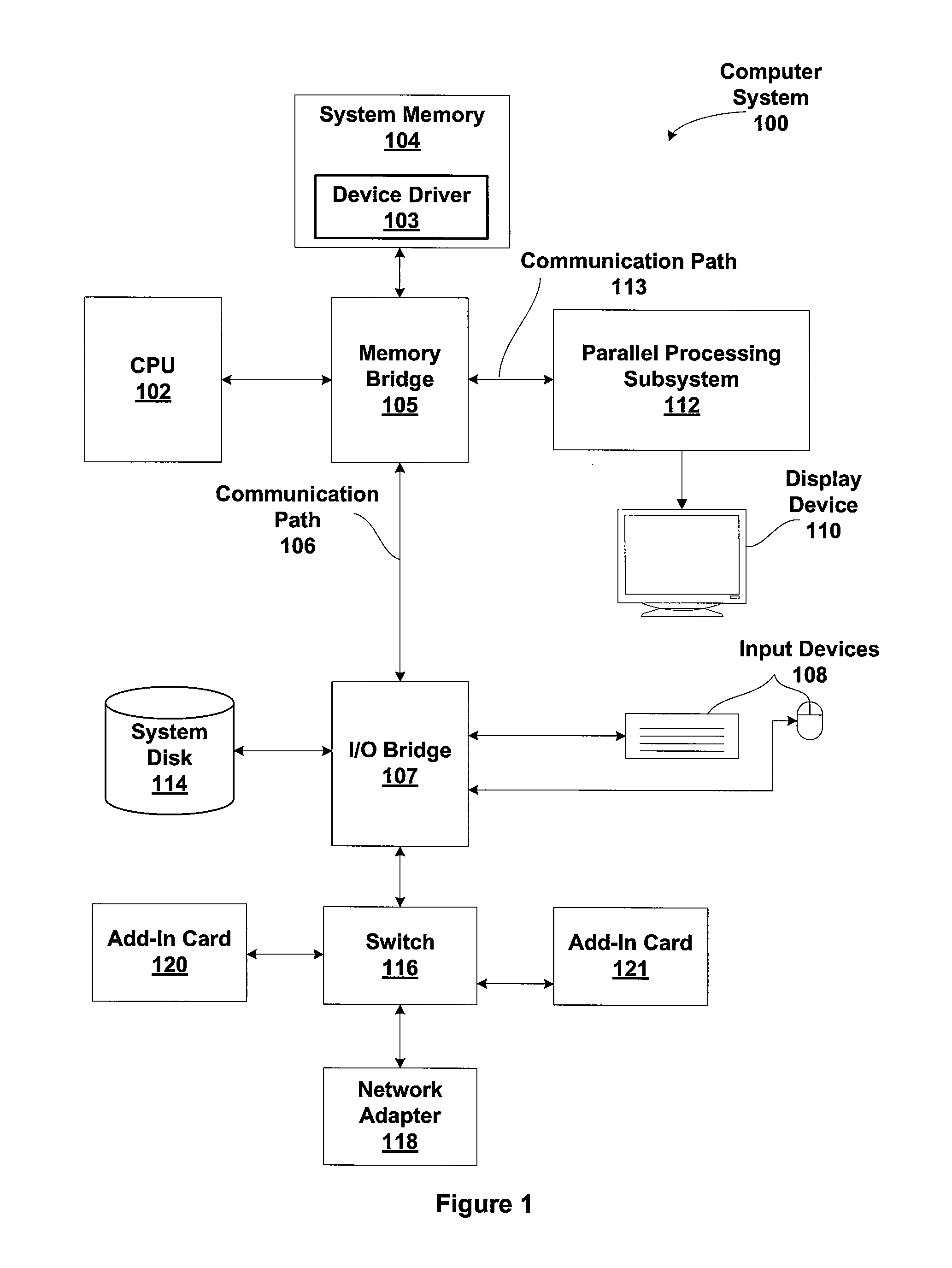 Compression status bit cache with deterministic isochronous latency