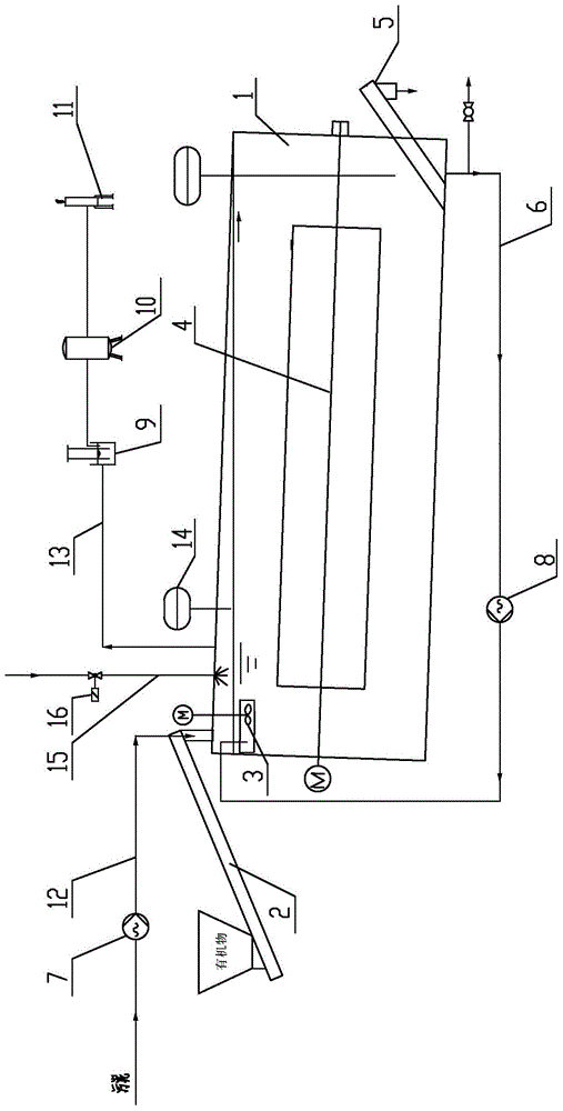 Anaerobic fermentation system and method for producing biogas by carrying out sludge digestion reaction through anaerobic fermentation system