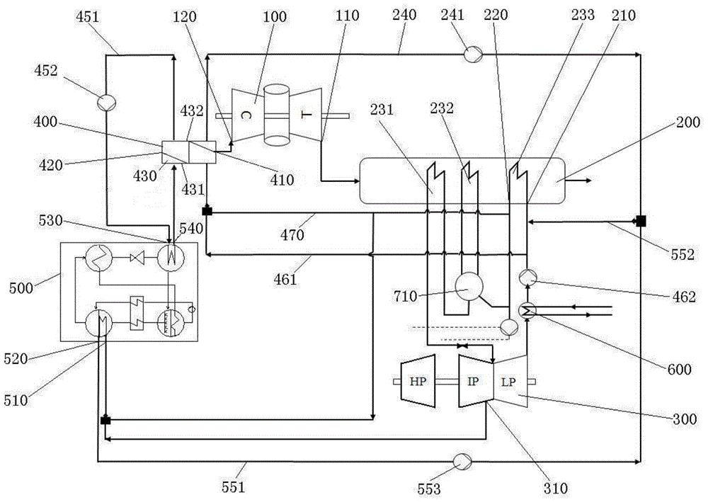 Fed air conditioning system of gas-steam combined cycle power plant and use method of fed air conditioning system