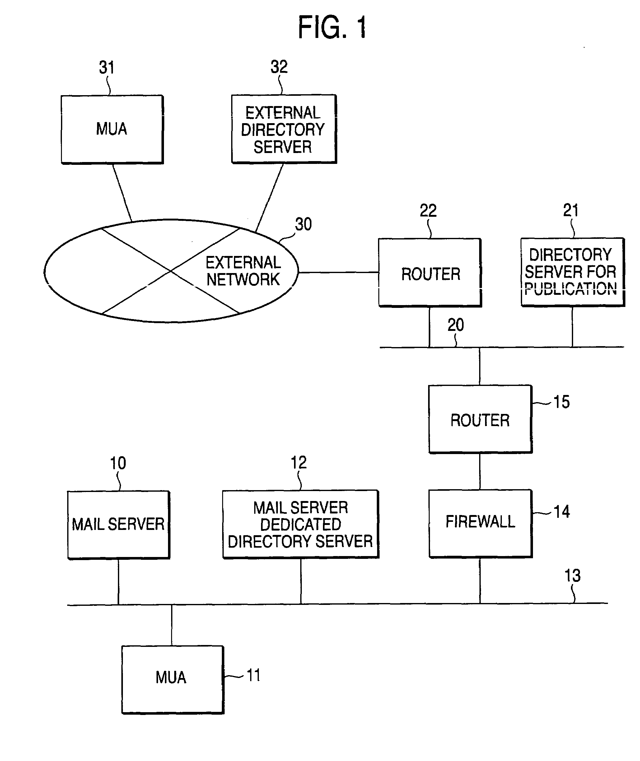 Mail processing apparatus and method