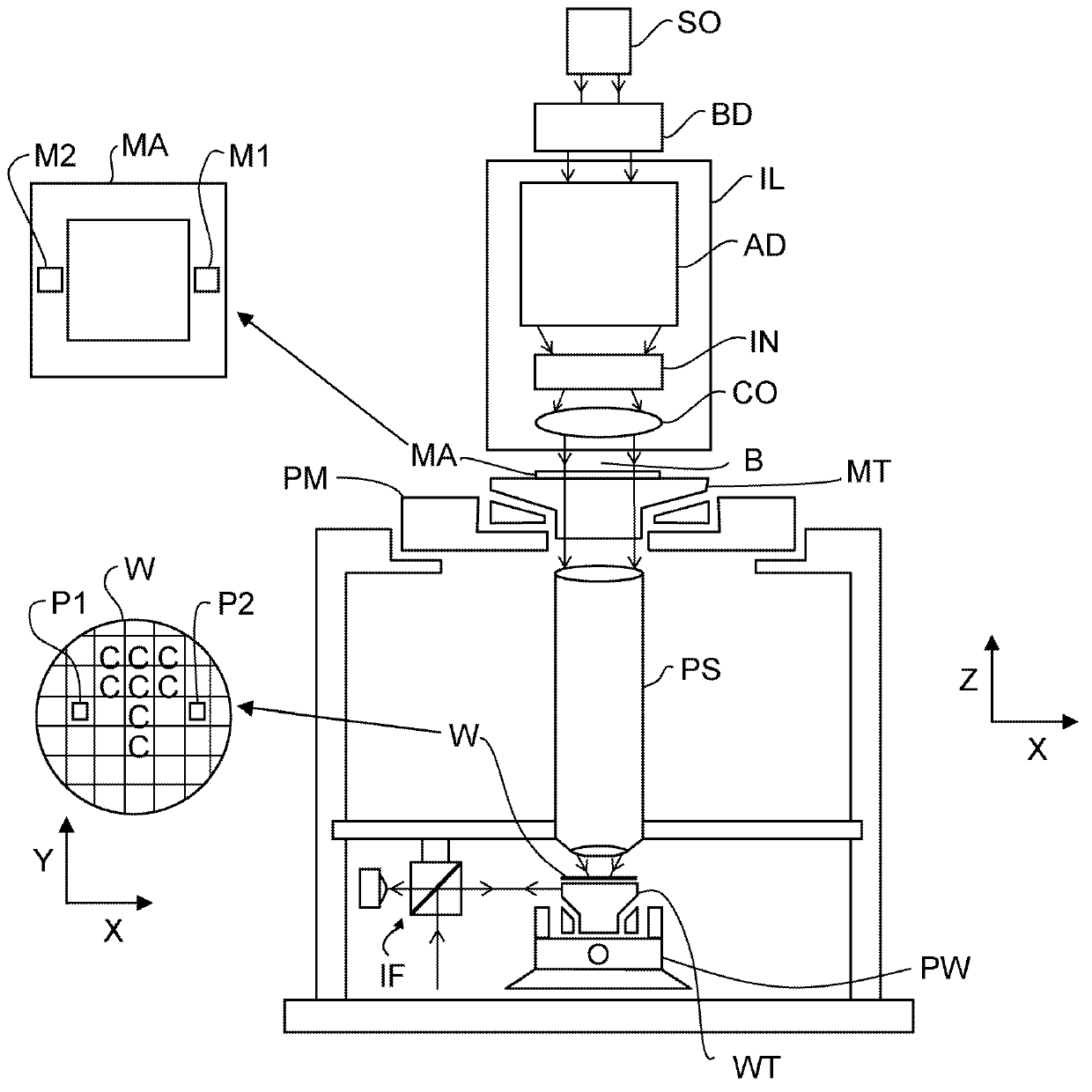 Reticle assembly, a lithographic apparatus, the use in a lithographic process, and a method to project two or more image fields