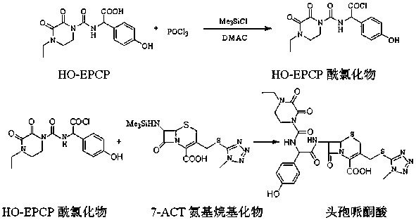A kind of synthetic method of cefoperazone acid