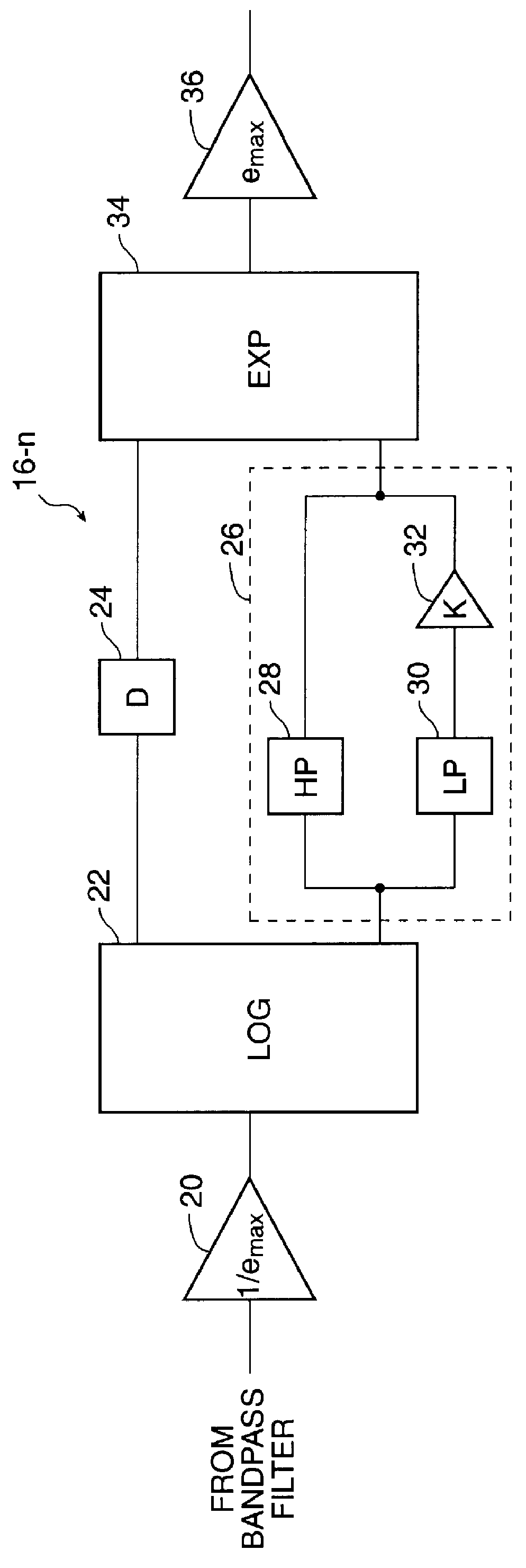 Hearing aid device incorporating signal processing techniques