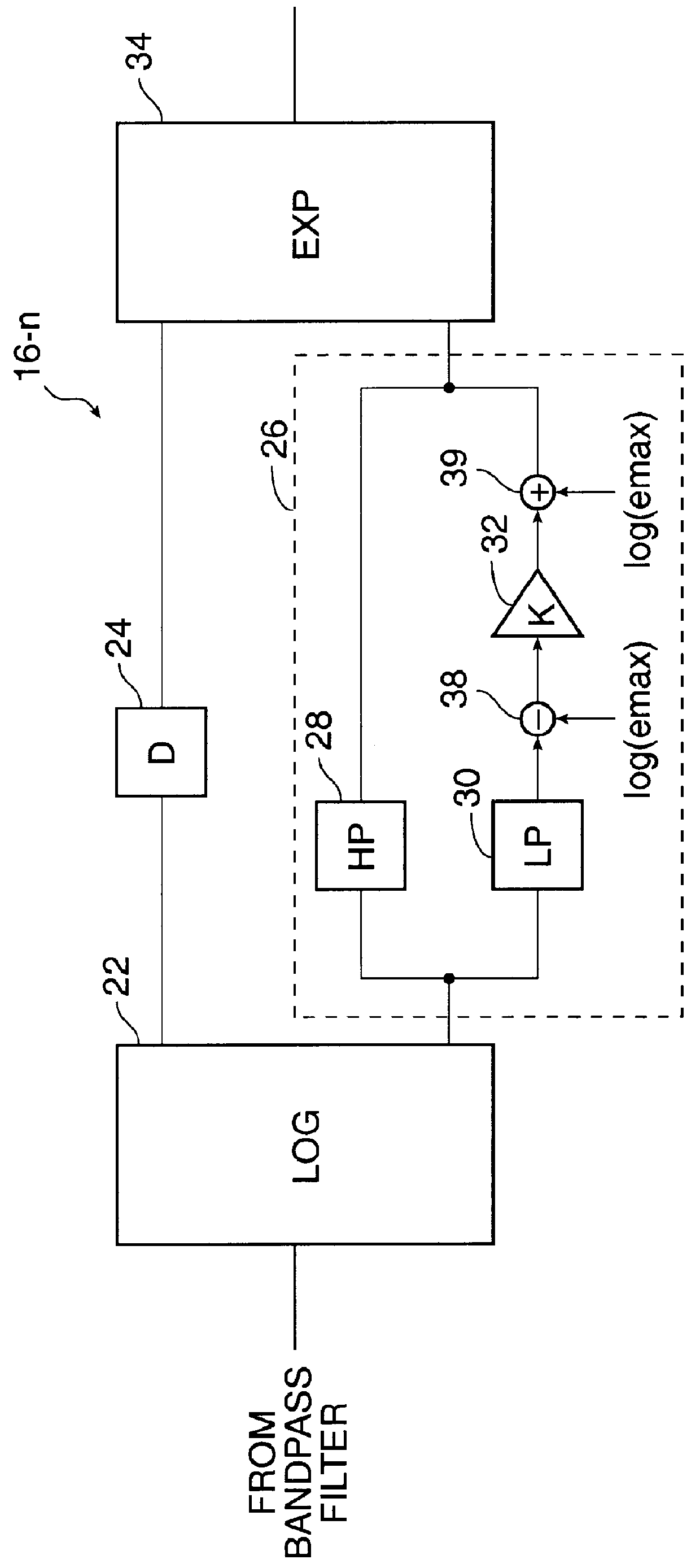 Hearing aid device incorporating signal processing techniques