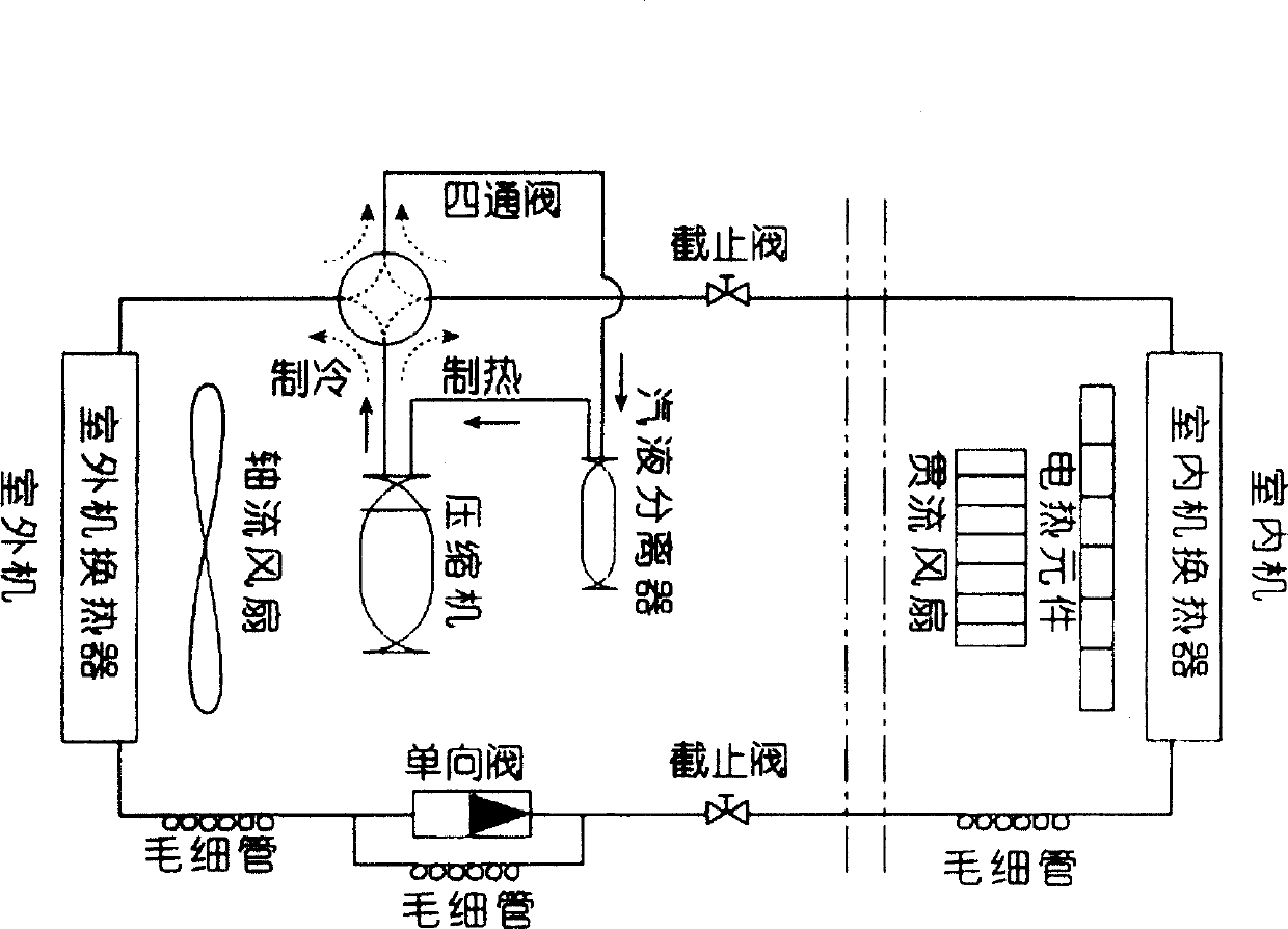 Low-voltage working fixed speed air conditioner and control method thereof