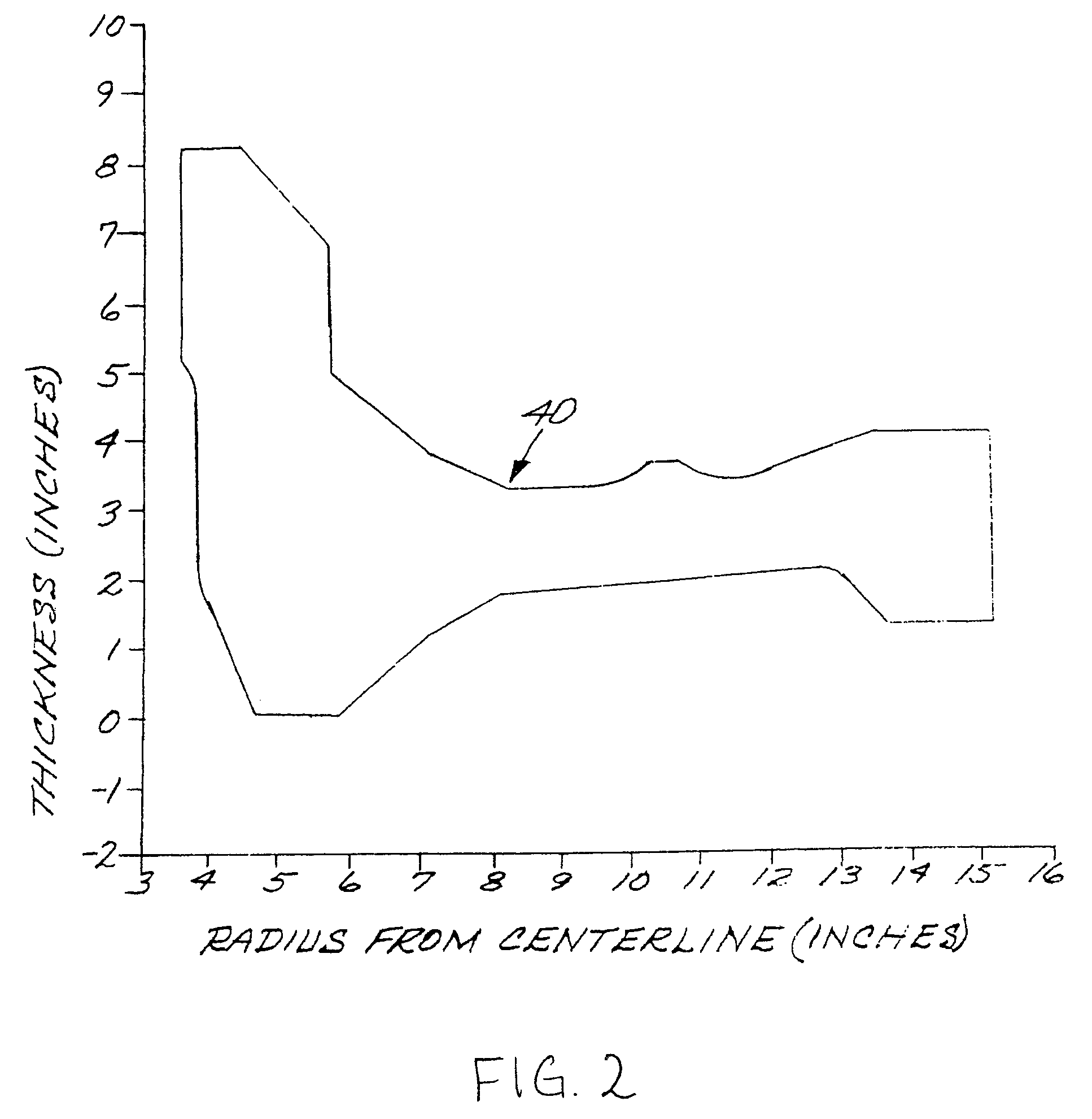 Method for preparing a nickel-base superalloy article using a two-step salt quench