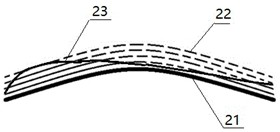 A volume cloud rendering method, device, electronic equipment and storage medium