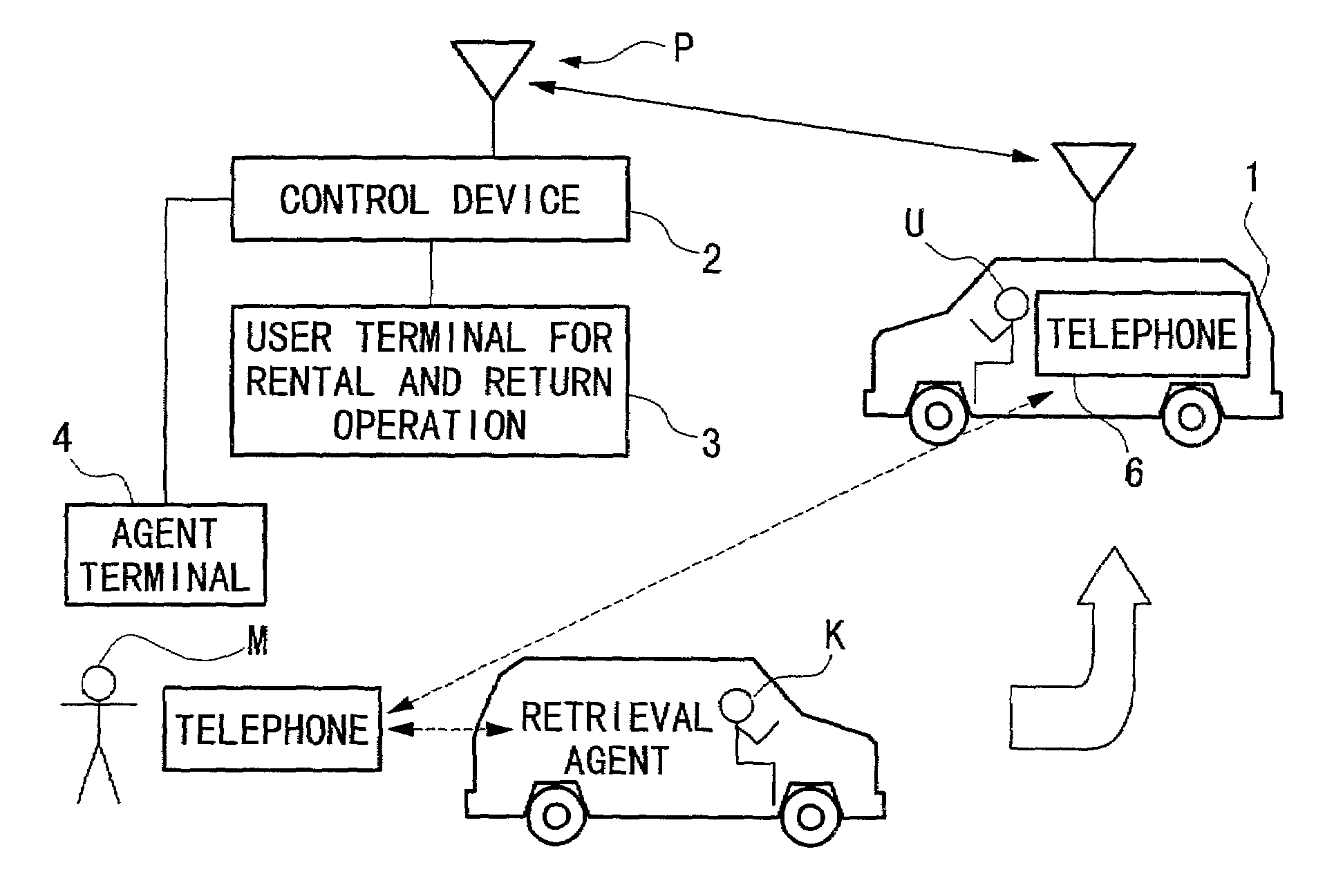 Vehicle and system for controlling return and retrieval of the same