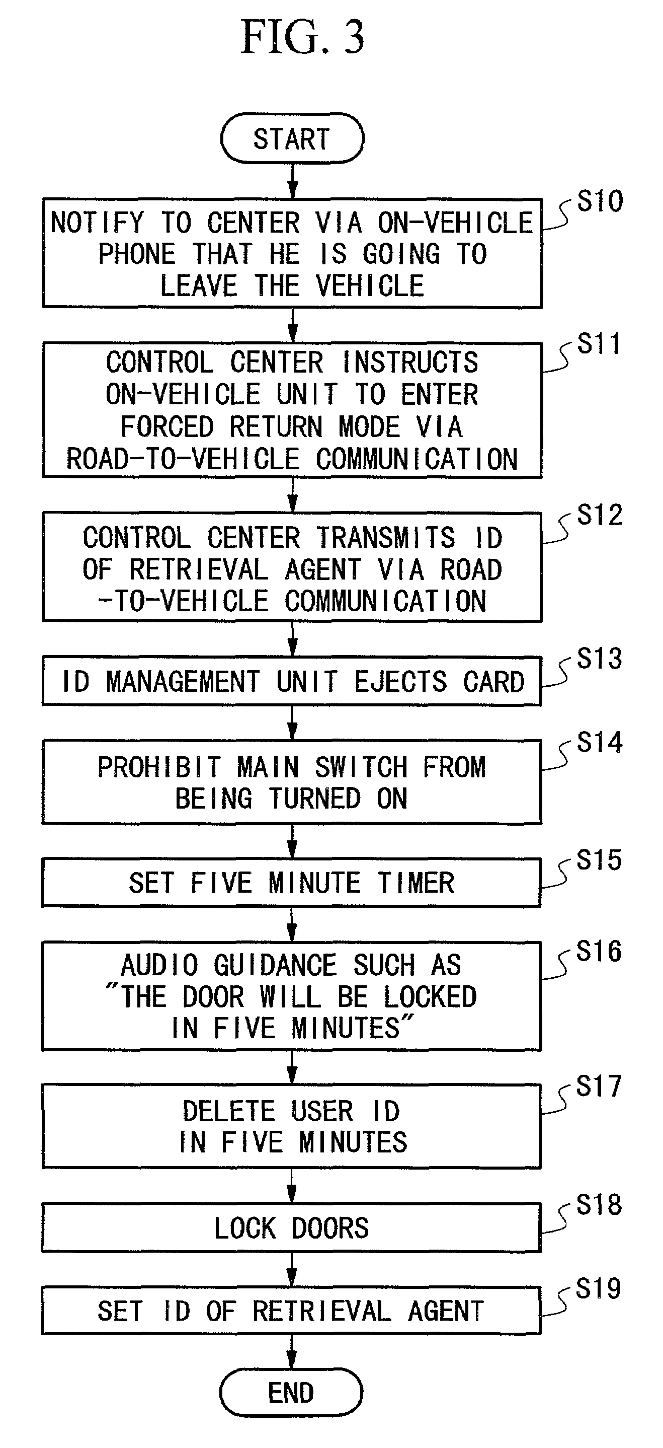 Vehicle and system for controlling return and retrieval of the same