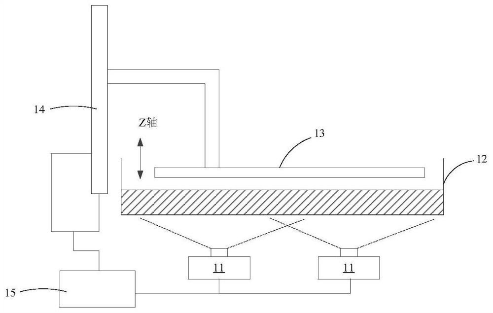 Calibration method and system of 3D printing device and 3D printing method and device