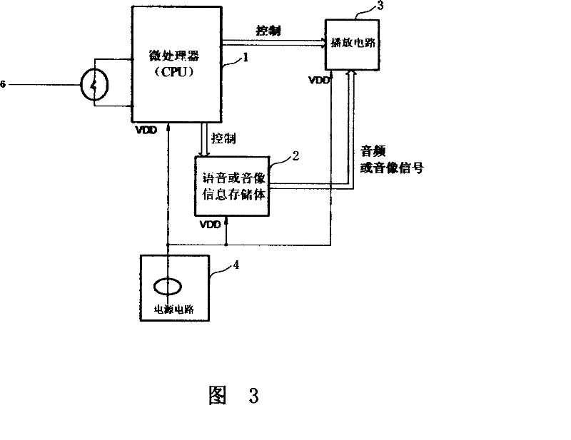 Language learning machine and controlling method thereof