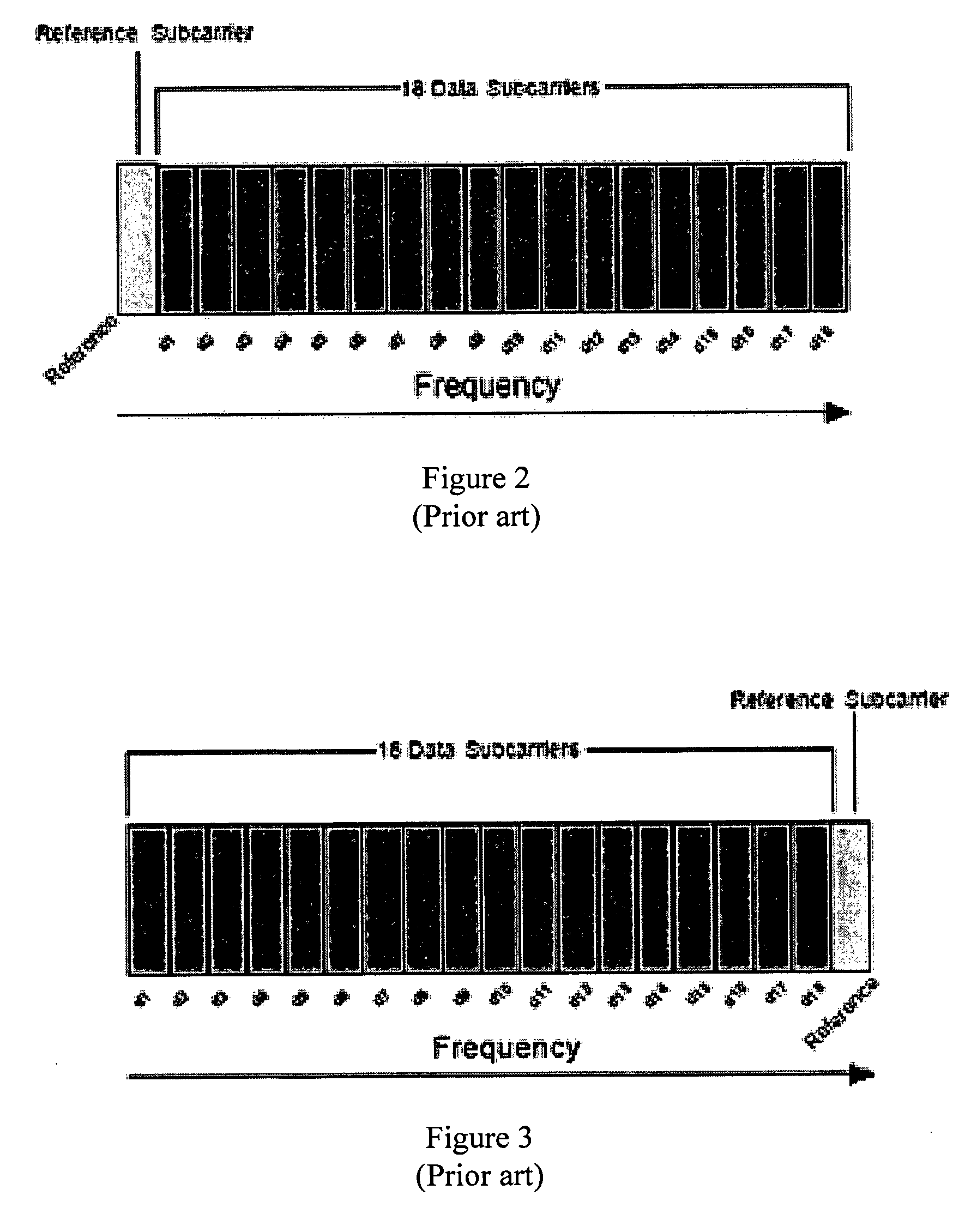 Systems and methods for providing product information over a carrier wave