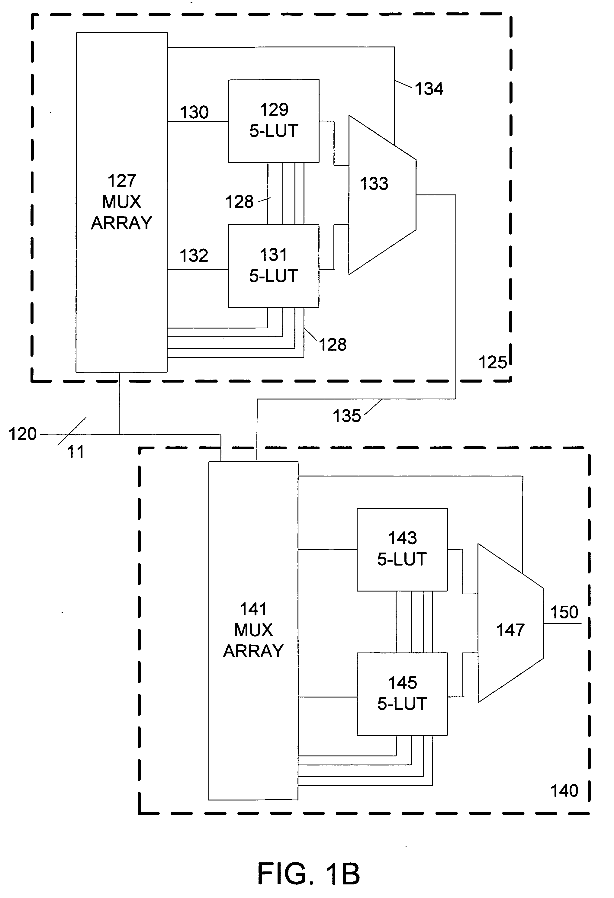 Fast method for functional mapping to incomplete LUT pairs