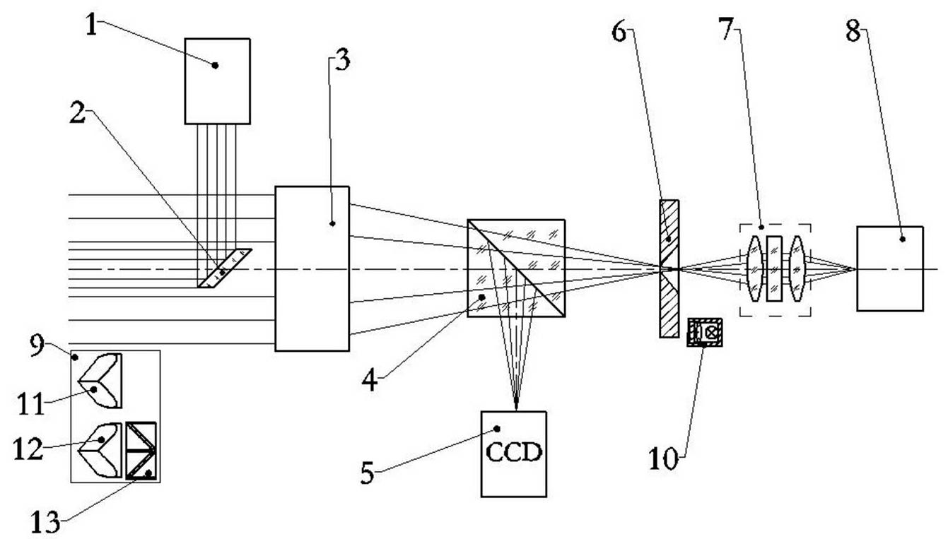 Laser radar optical system with optical axis calibrating function and optical axis calibrating method
