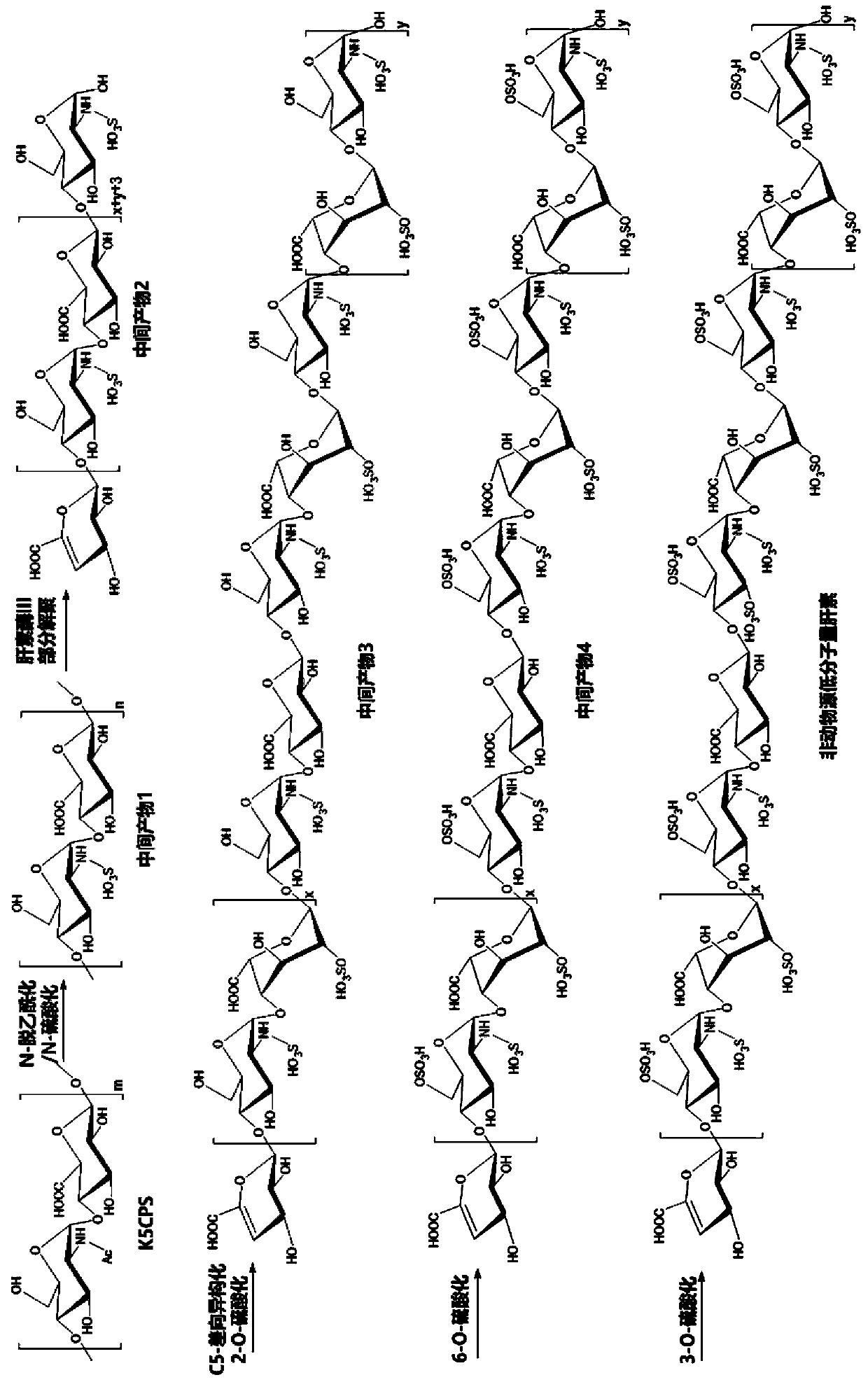 Non-animal-derived LMW (low molecular weight) heparin, preparation method therefor and application of non-animal-derived LMW heparin