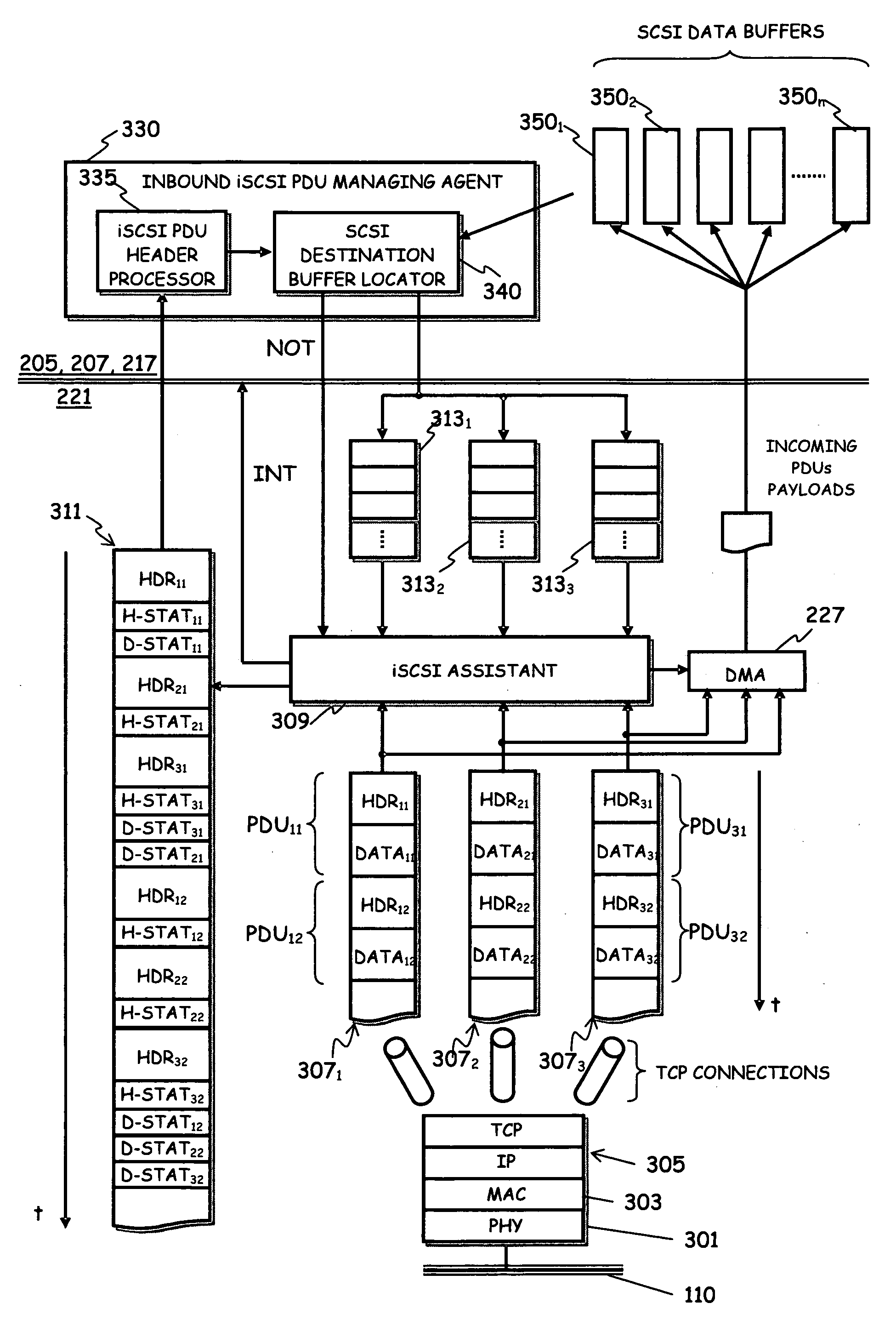Method of offloading iSCSI TCP/IP processing from a host processing unit, and related iSCSI TCP/IP offload engine