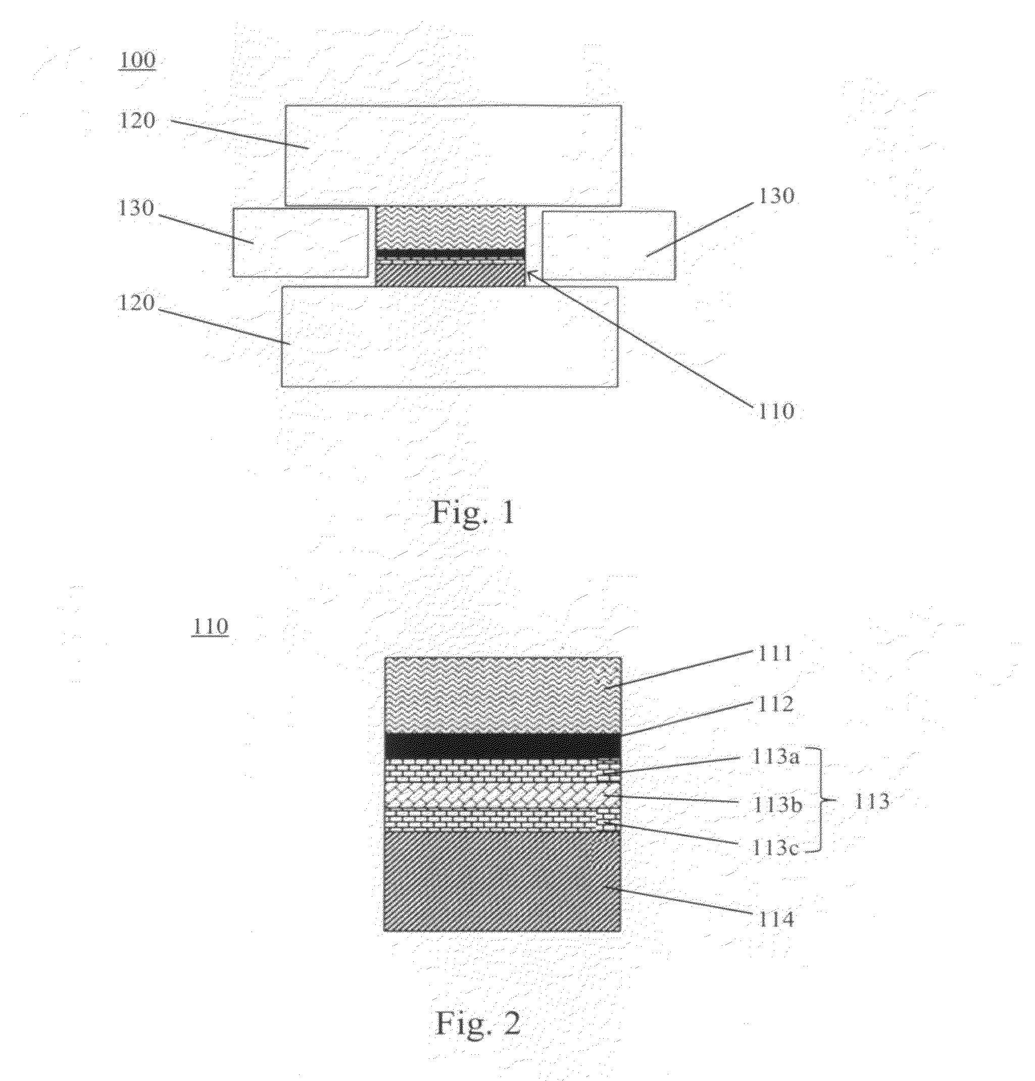 Method for measuring the temperature rise induced by bias current/bias voltage in a magnetic tunnel junction