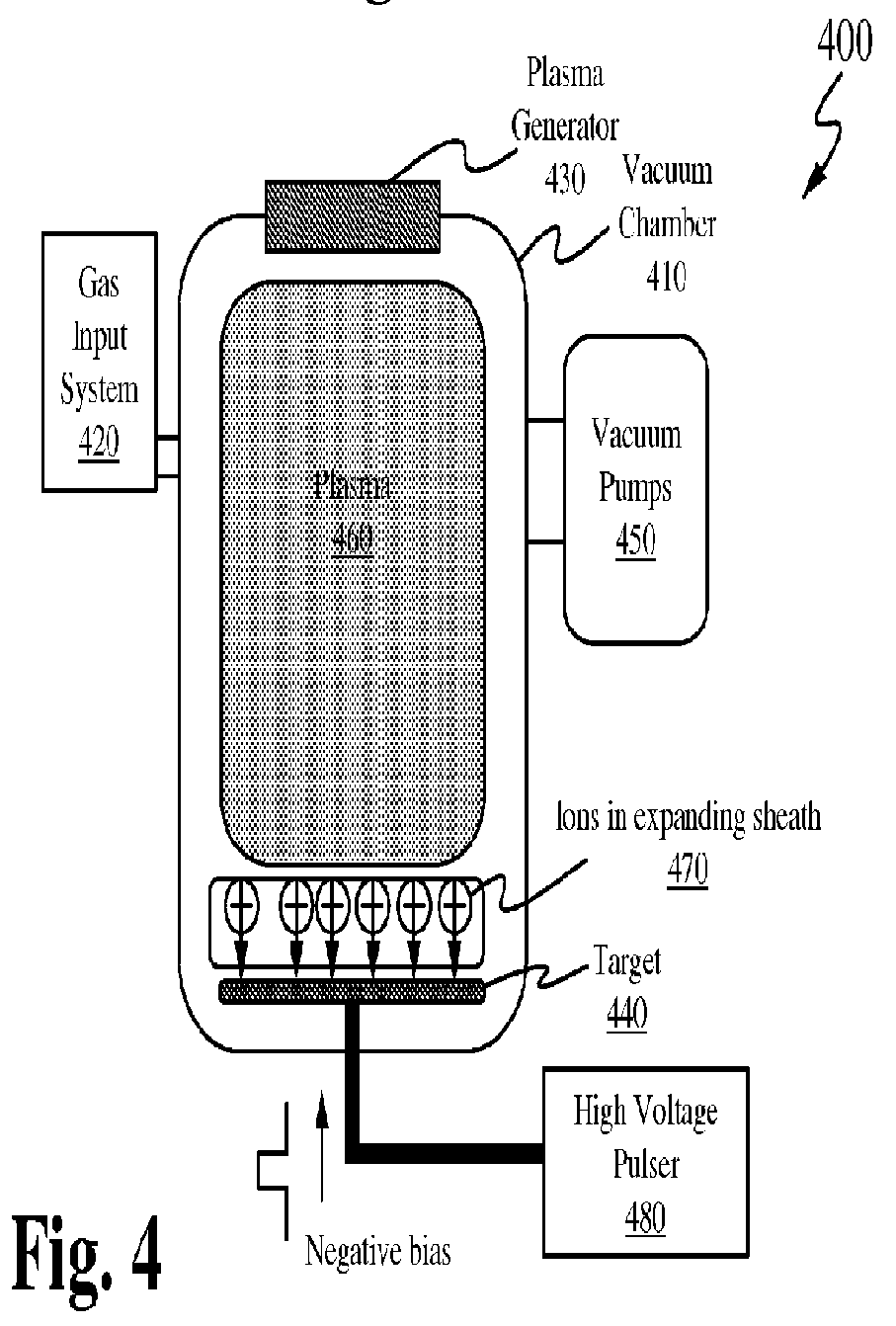 Ion implant system having grid assembly