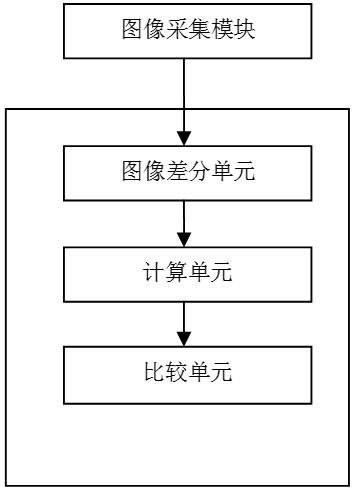 Dirt recognizing system of cleaning robot and cleaning method