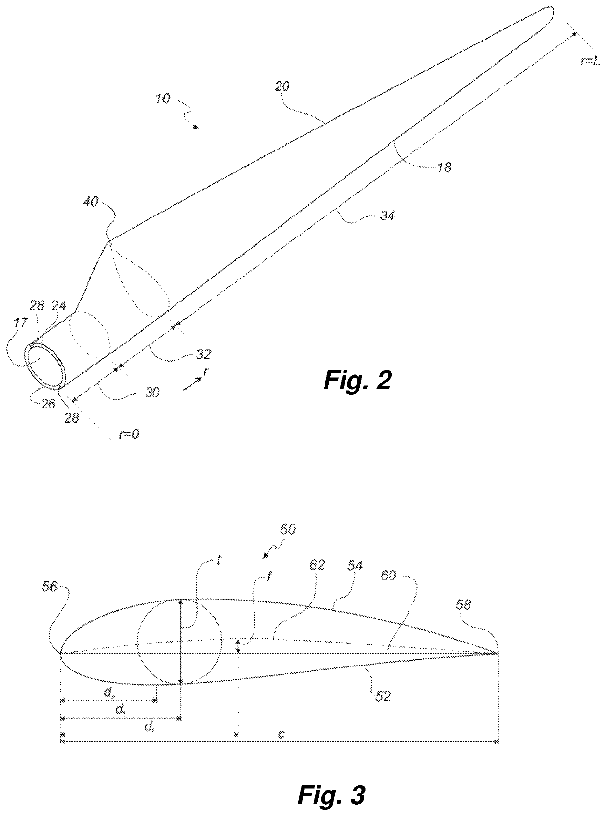 A flexible preform mould for manufacturing a preform for a wind turbine blade