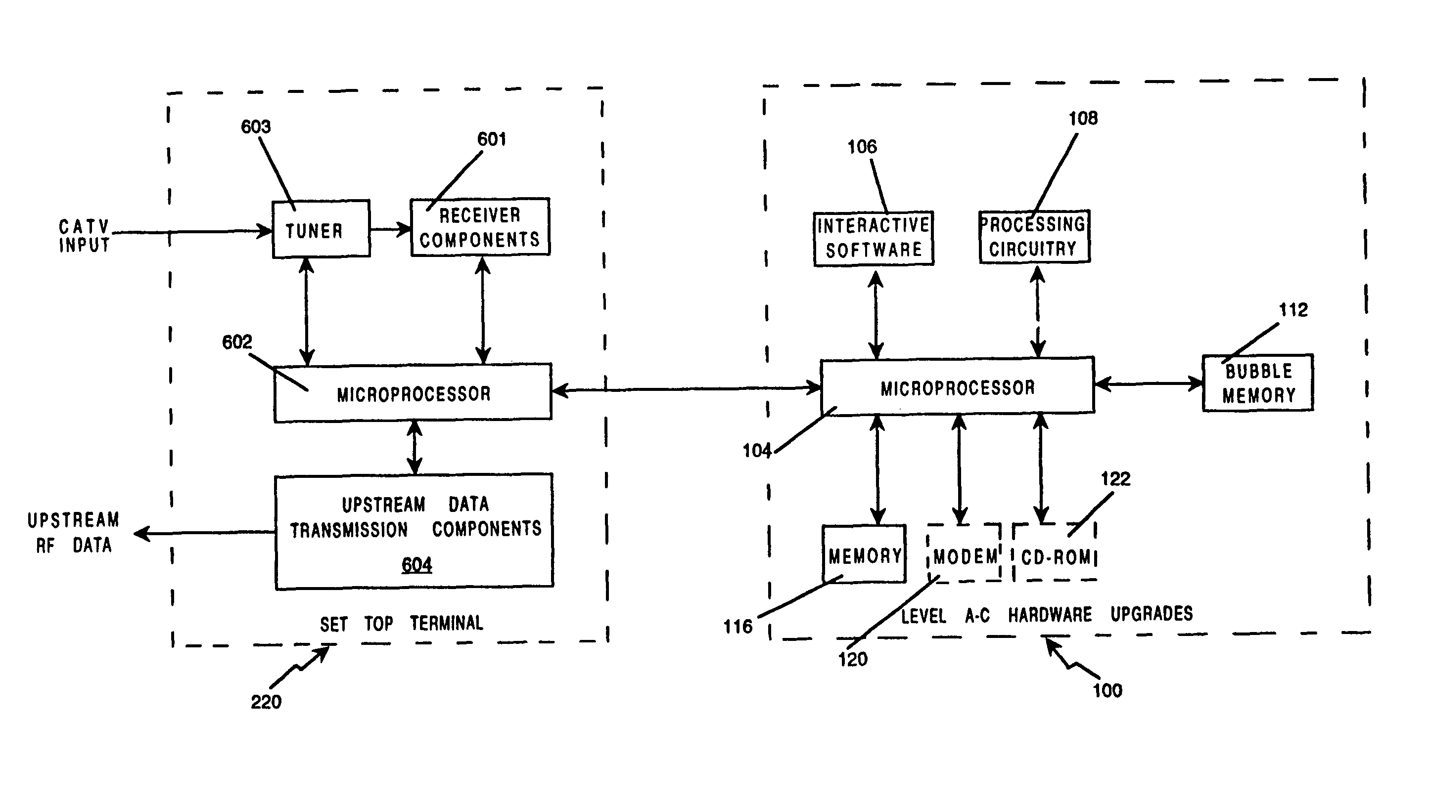 Method and apparatus for providing broadcast data services