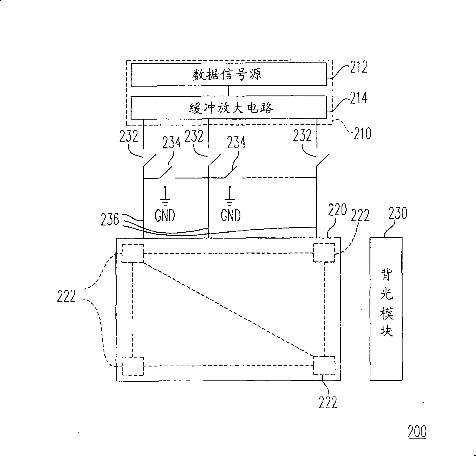 Source drive module, display and operation method of display
