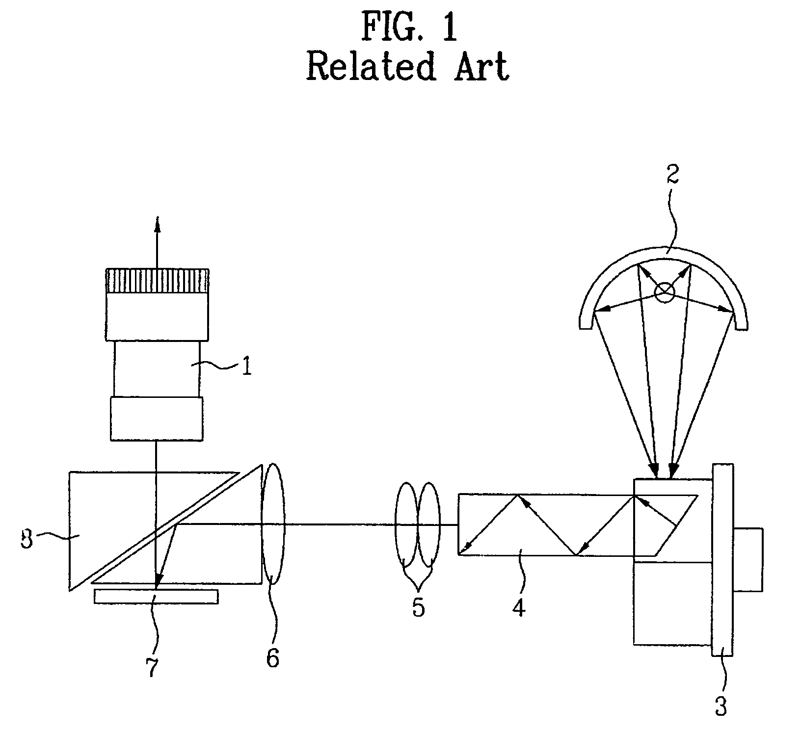 Optical system of portable projector and mobile communication terminal using the same