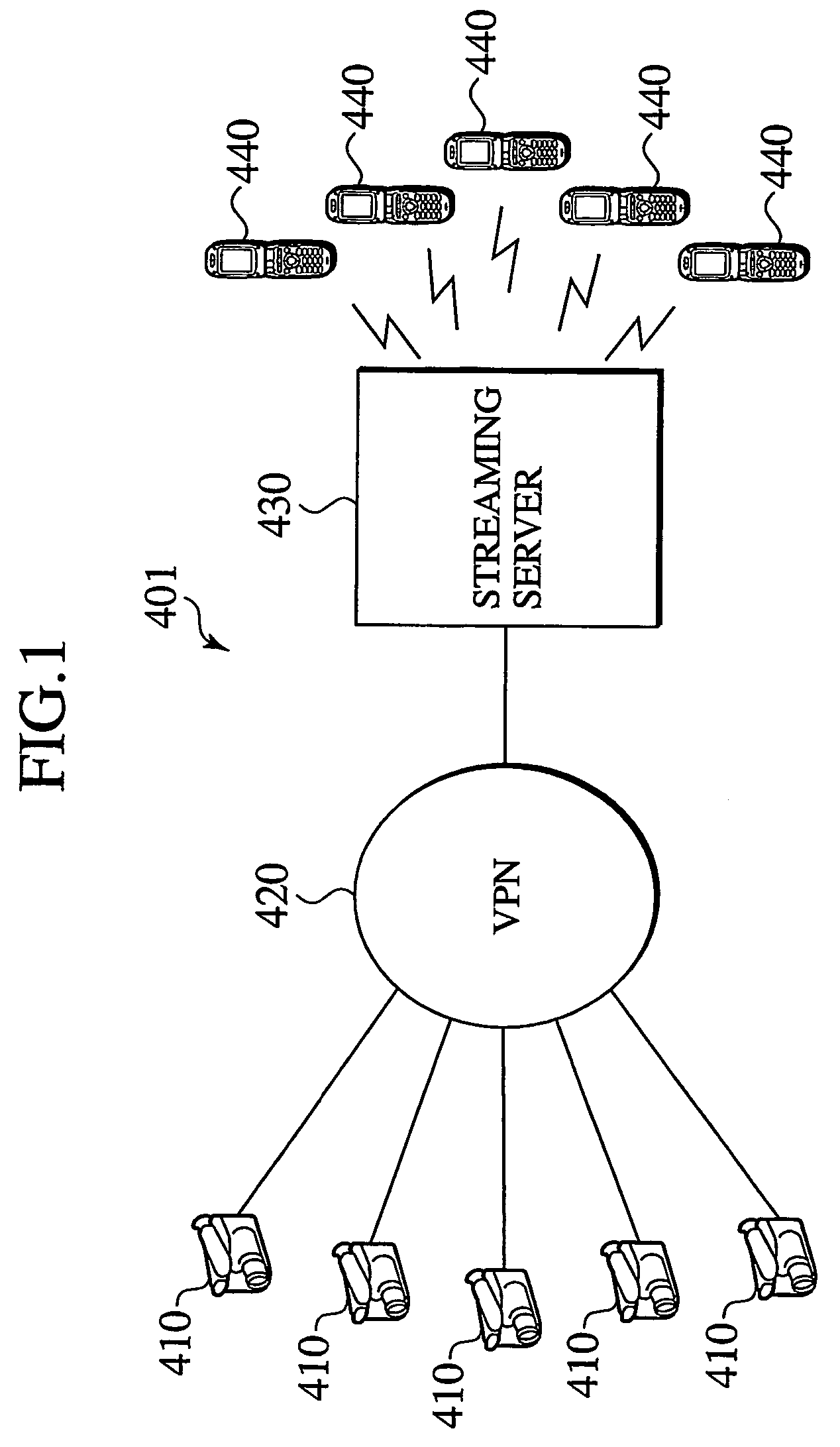 Communication system and transfer device