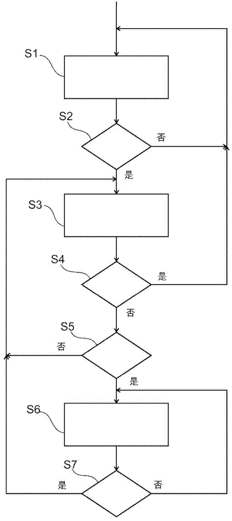 Spectral doppler ultrasound imaging device and method for automaticly controlling same