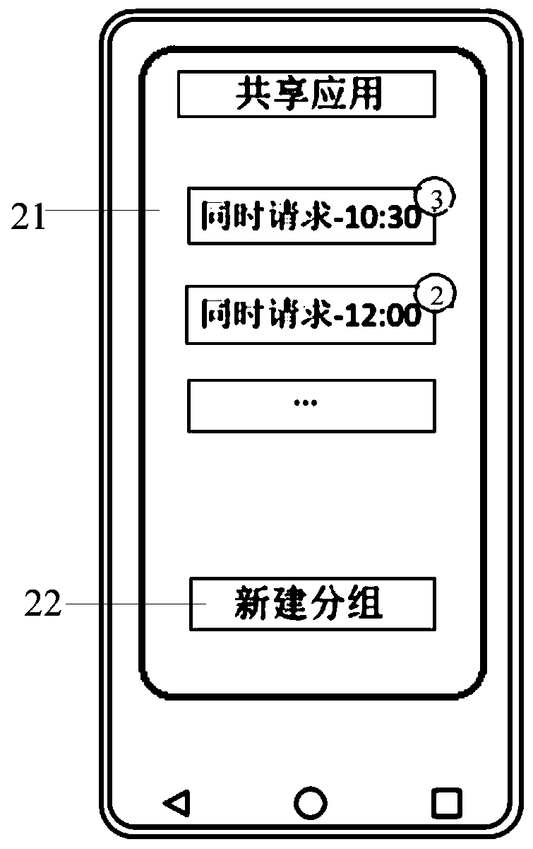 Application sharing method, electronic equipment and computer readable storage medium