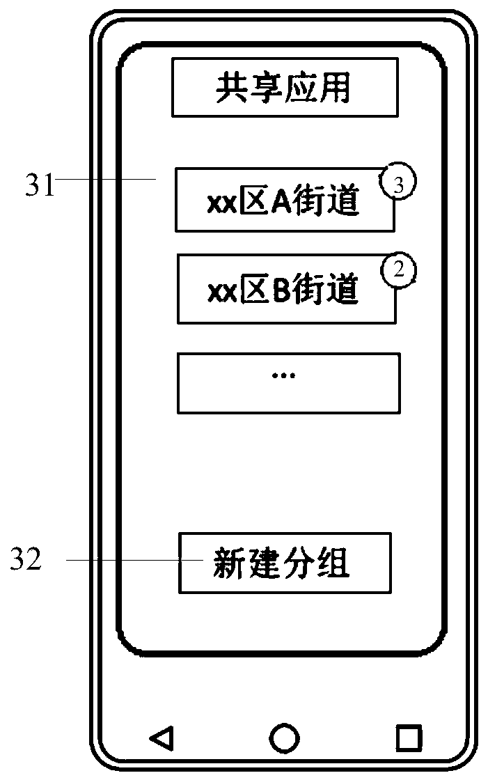 Application sharing method, electronic equipment and computer readable storage medium