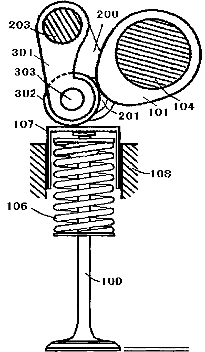 Mechanical continuous variable valve lift mechanism