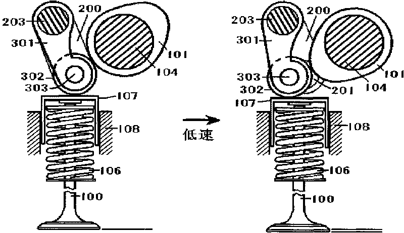 Mechanical continuous variable valve lift mechanism