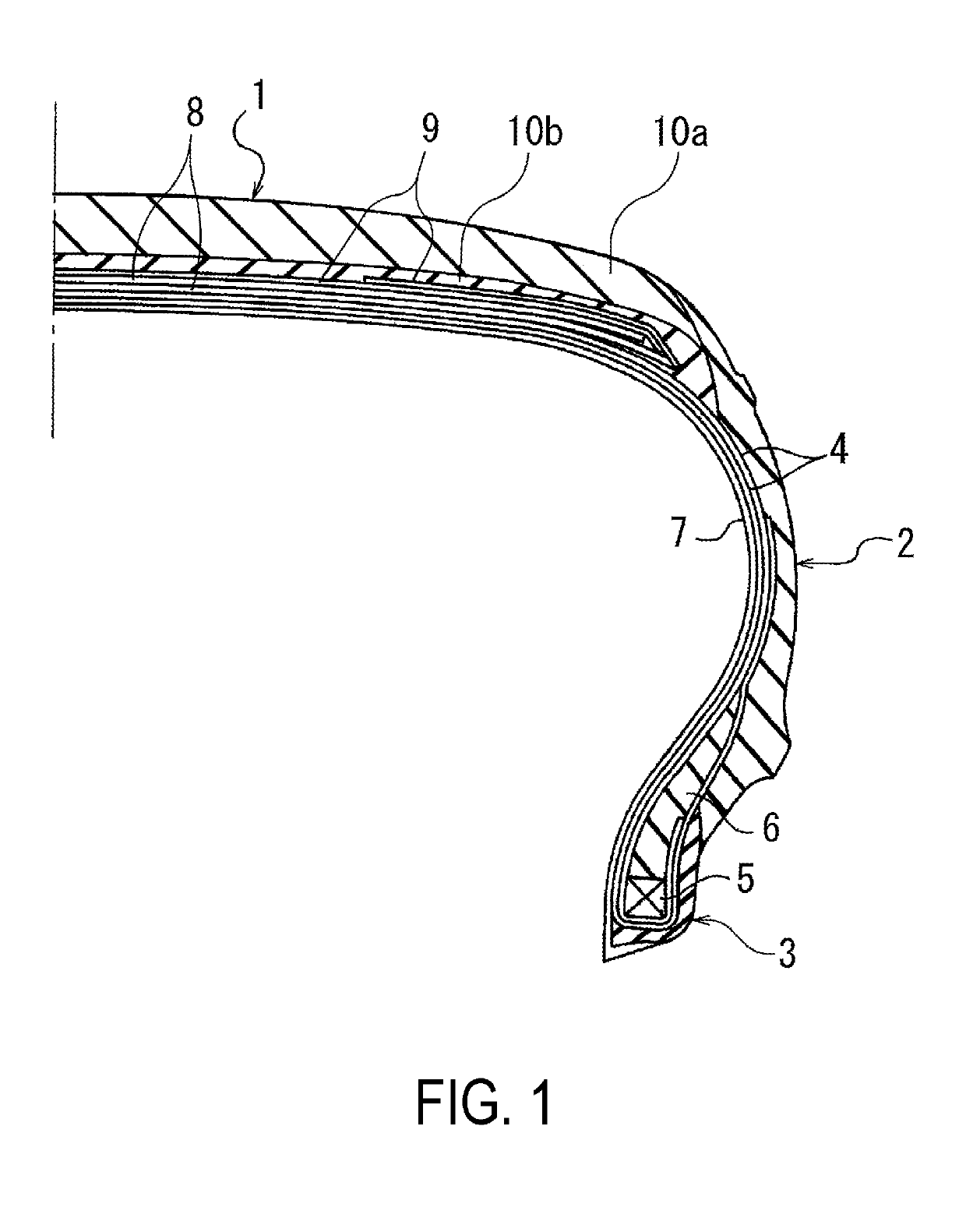 Rubber composition for tire