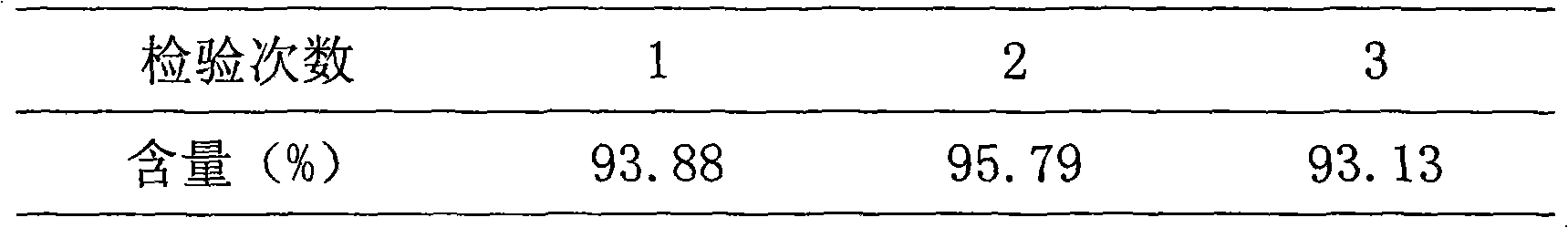 Method for determining content of polyhexamethylene guanidine hydrochloride