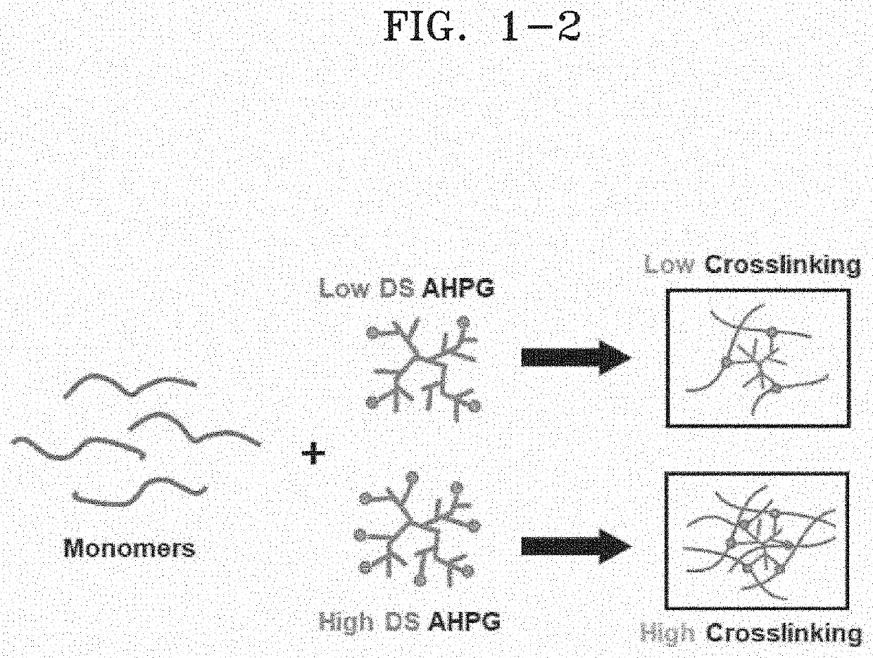 Ink composition for bioprinting and hydrogel formed from the same