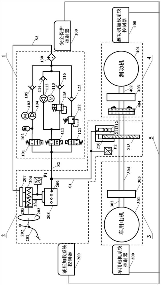 Hydraulic loading safety protection device and vehicle loading test system and method