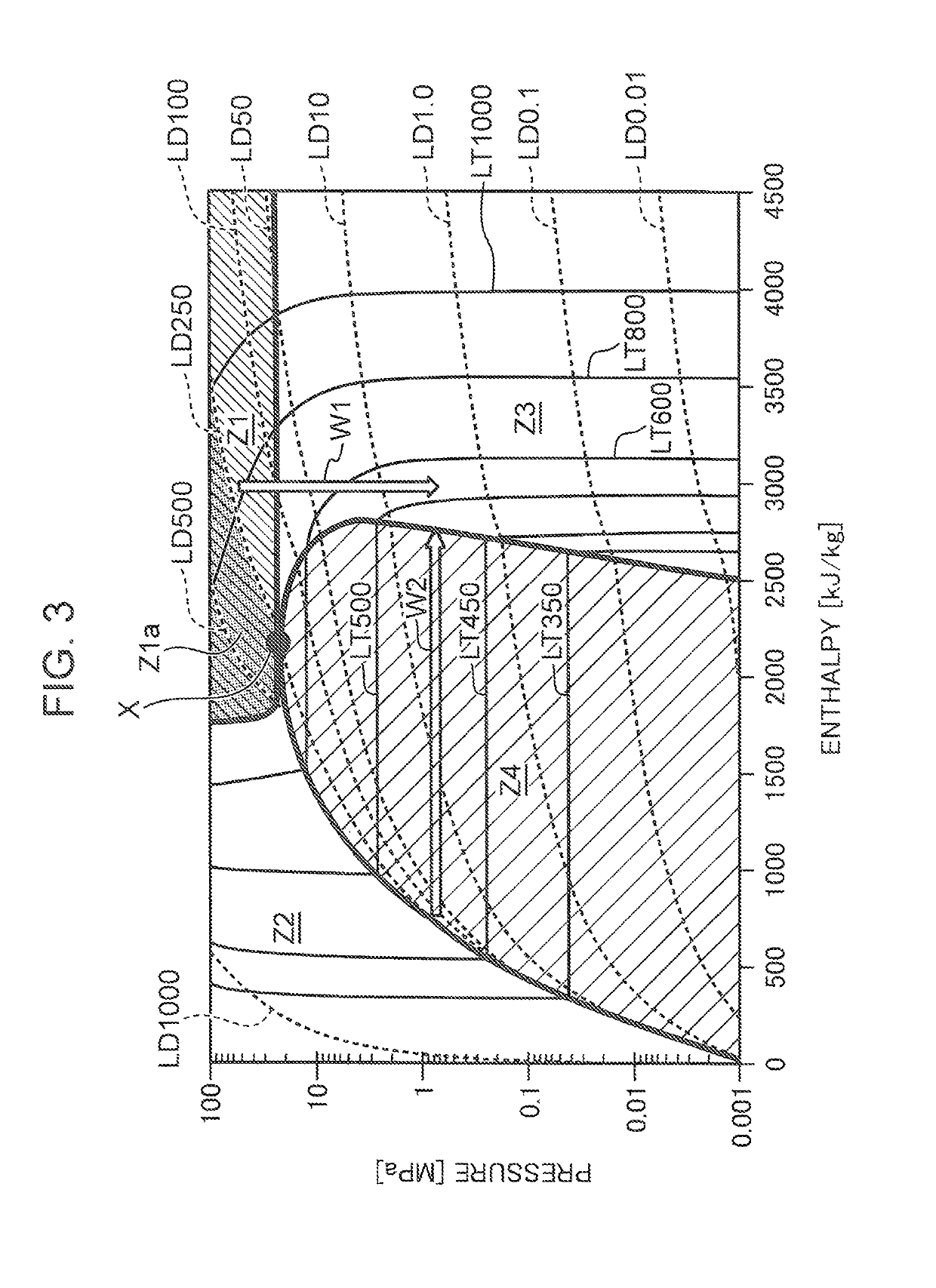 Homogeneous charge compression ignition engine