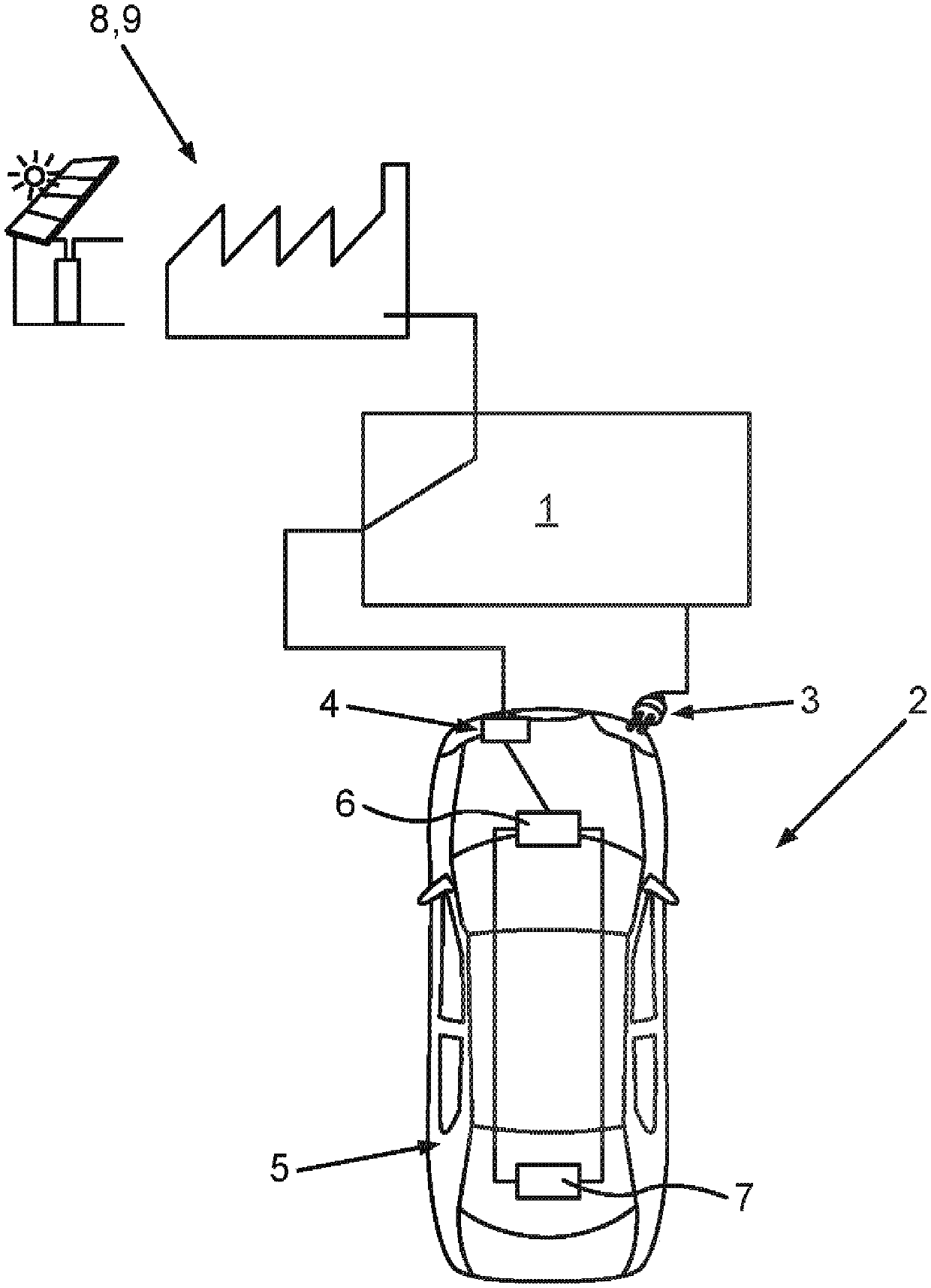 Charging column for electric vehicle and electric vehicle