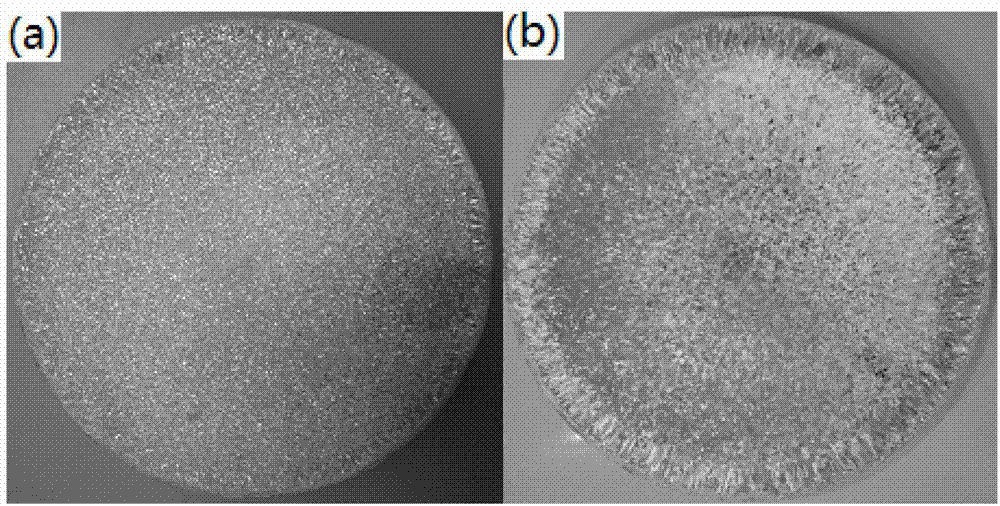 A device and method for producing fine-grained aluminum alloy round ingots