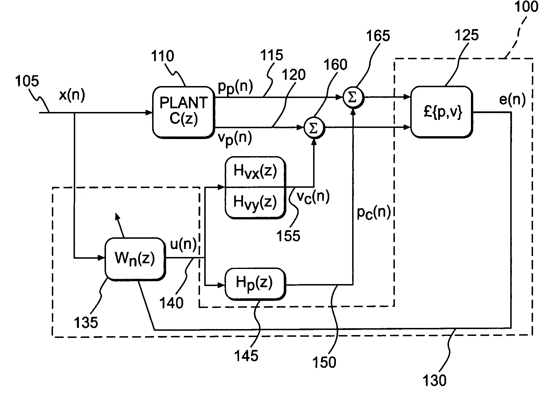 Energy density control system using a two-dimensional energy density sensor