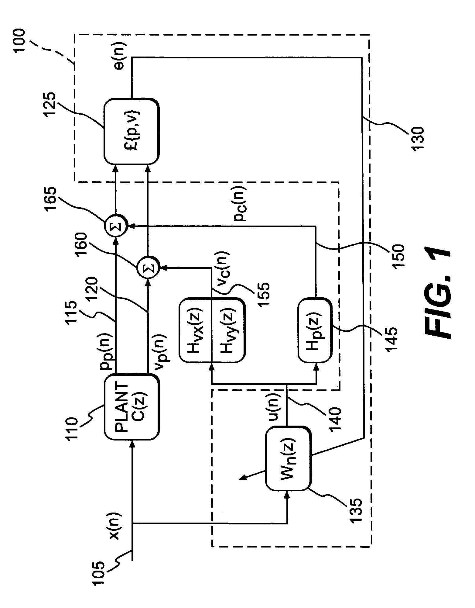 Energy density control system using a two-dimensional energy density sensor