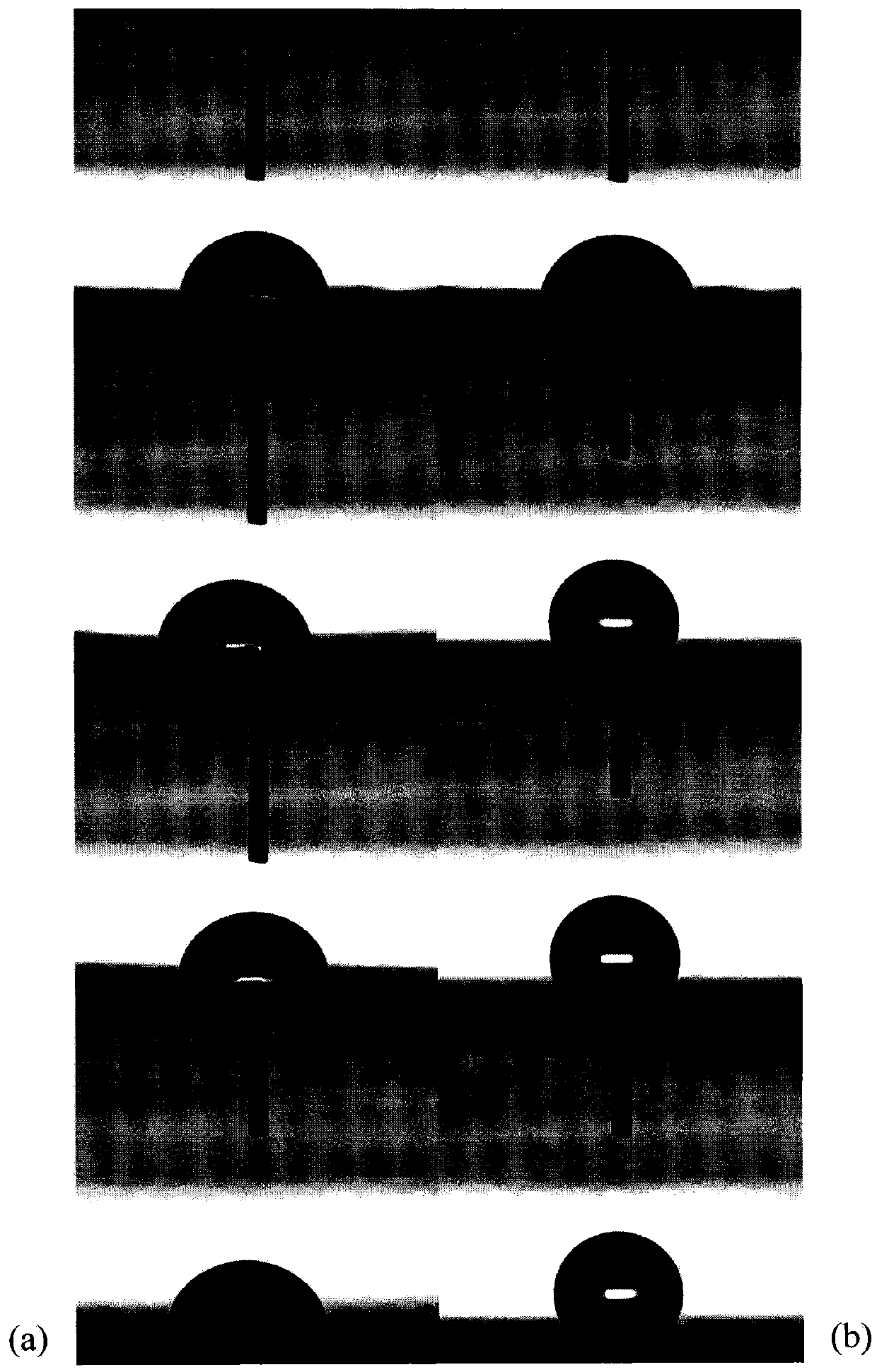 Anti-scald textile and preparation method thereof